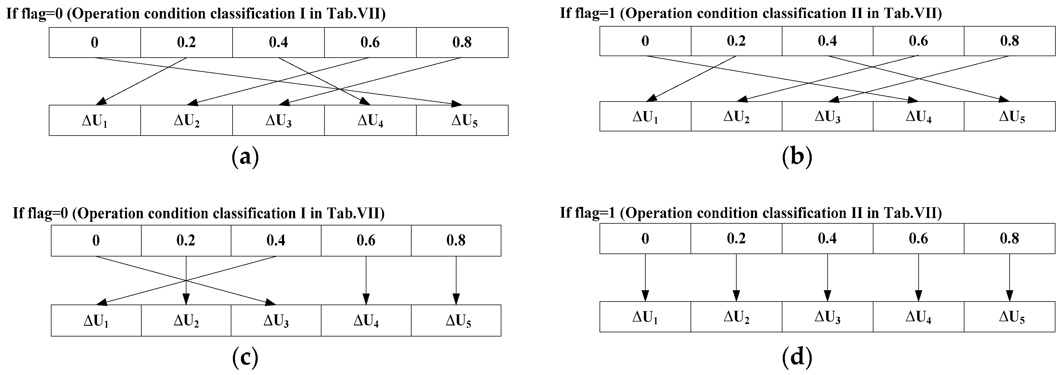 Energies 12 01654 g006