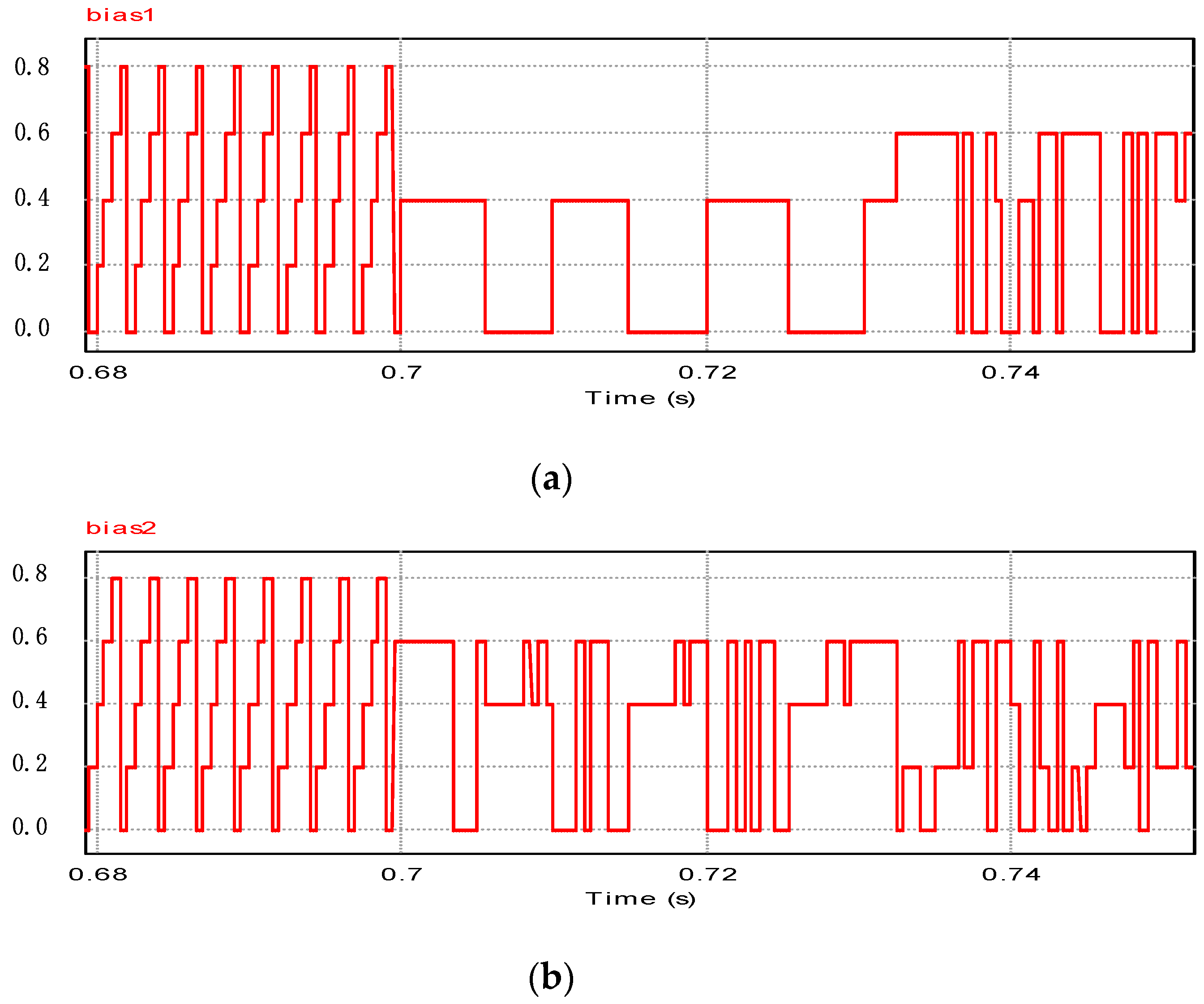 Energies 12 01654 g007a