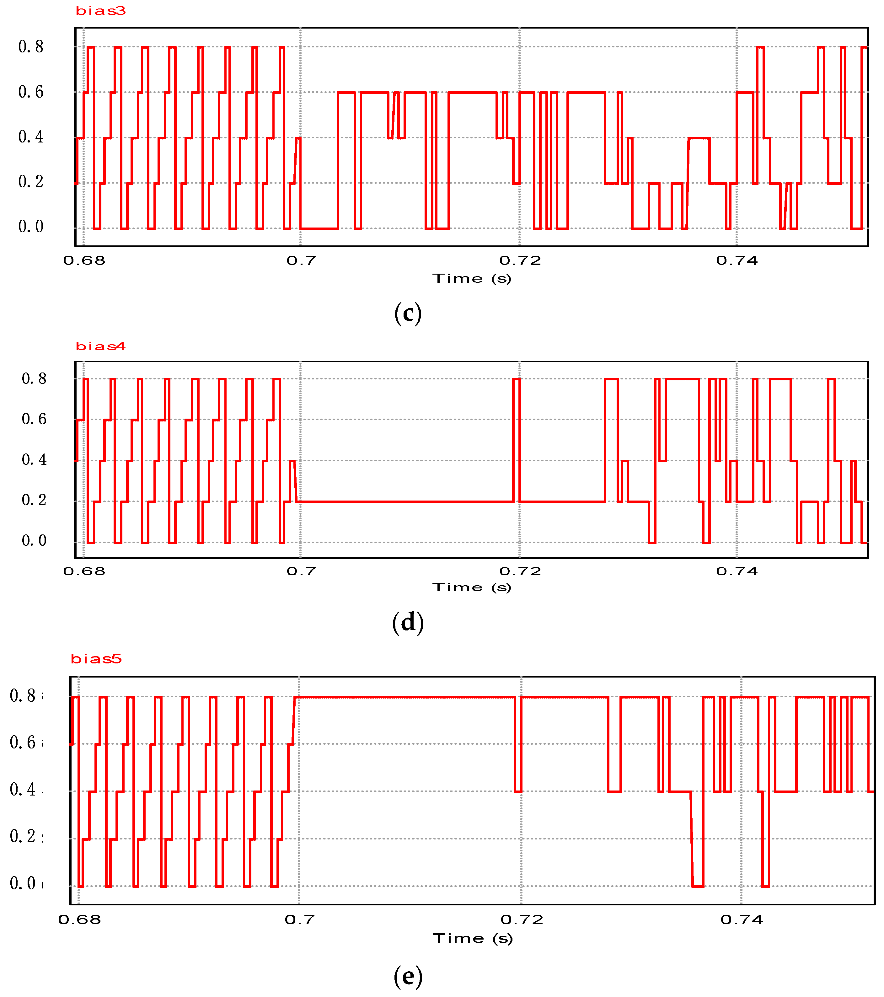 Energies 12 01654 g007b