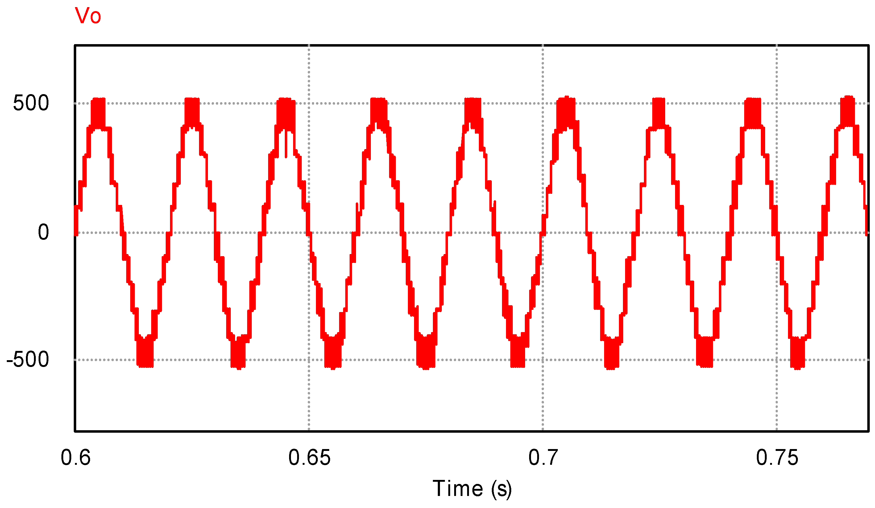 Energies 12 01654 g009