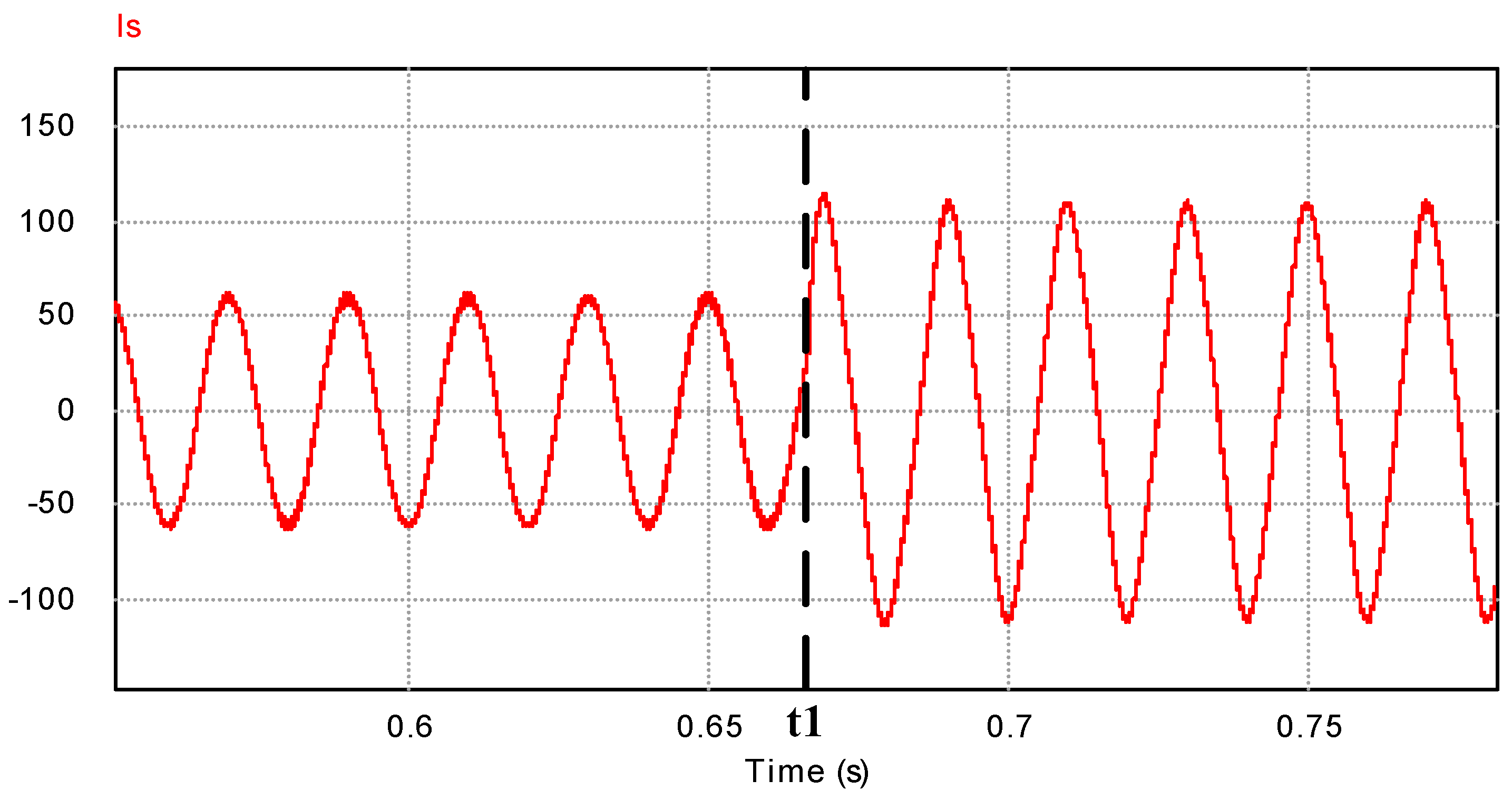 Energies 12 01654 g010