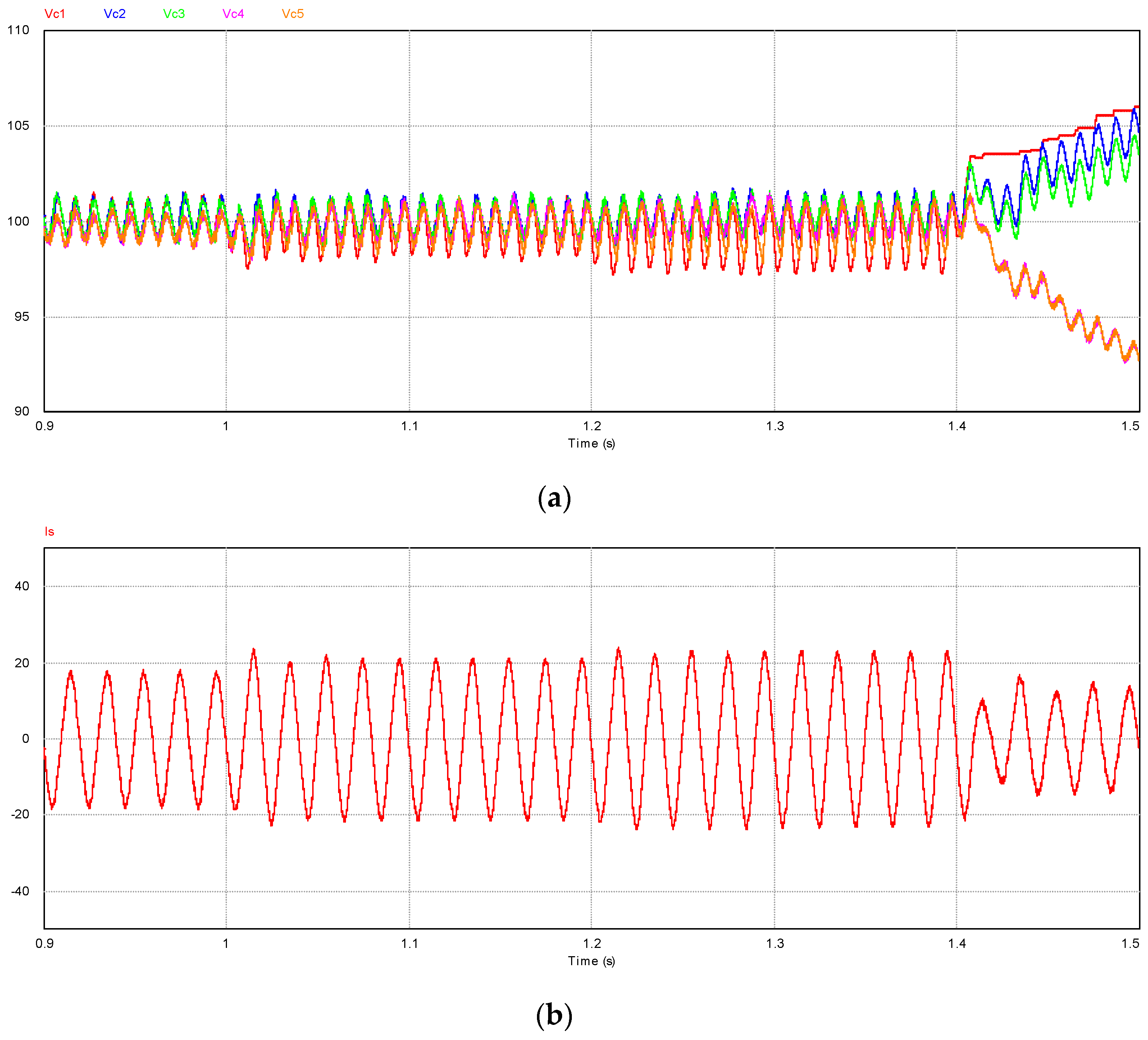 Energies 12 01654 g012a