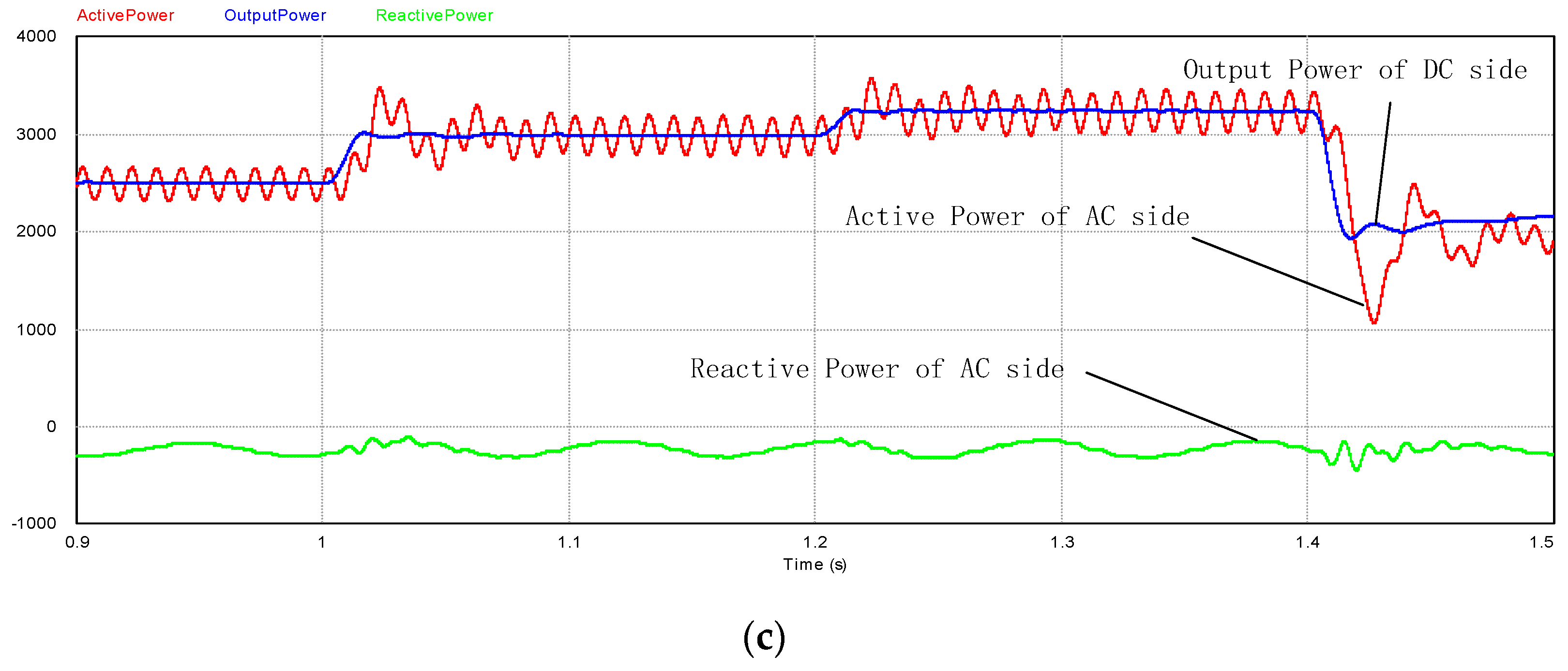 Energies 12 01654 g012b