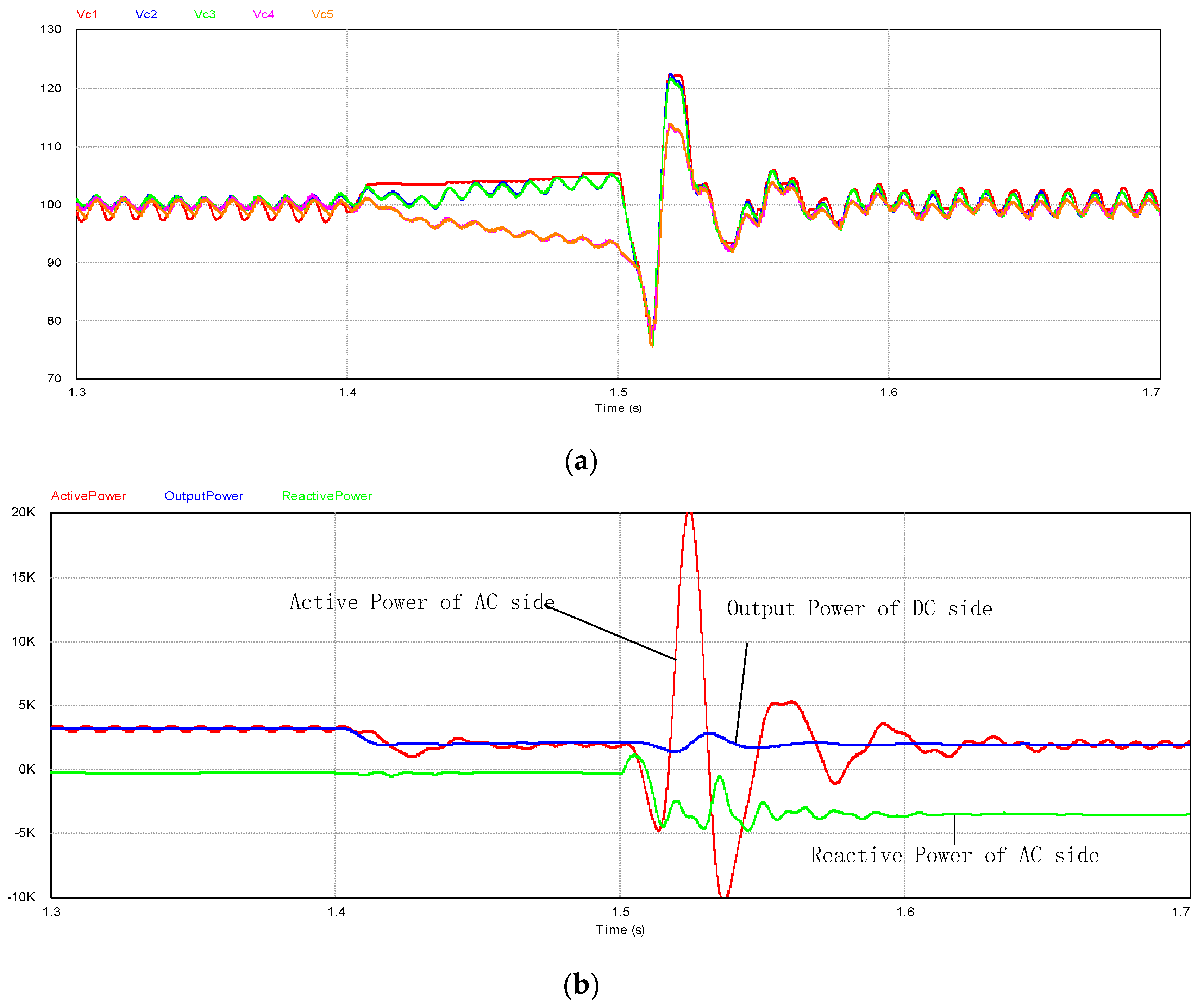 Energies 12 01654 g013