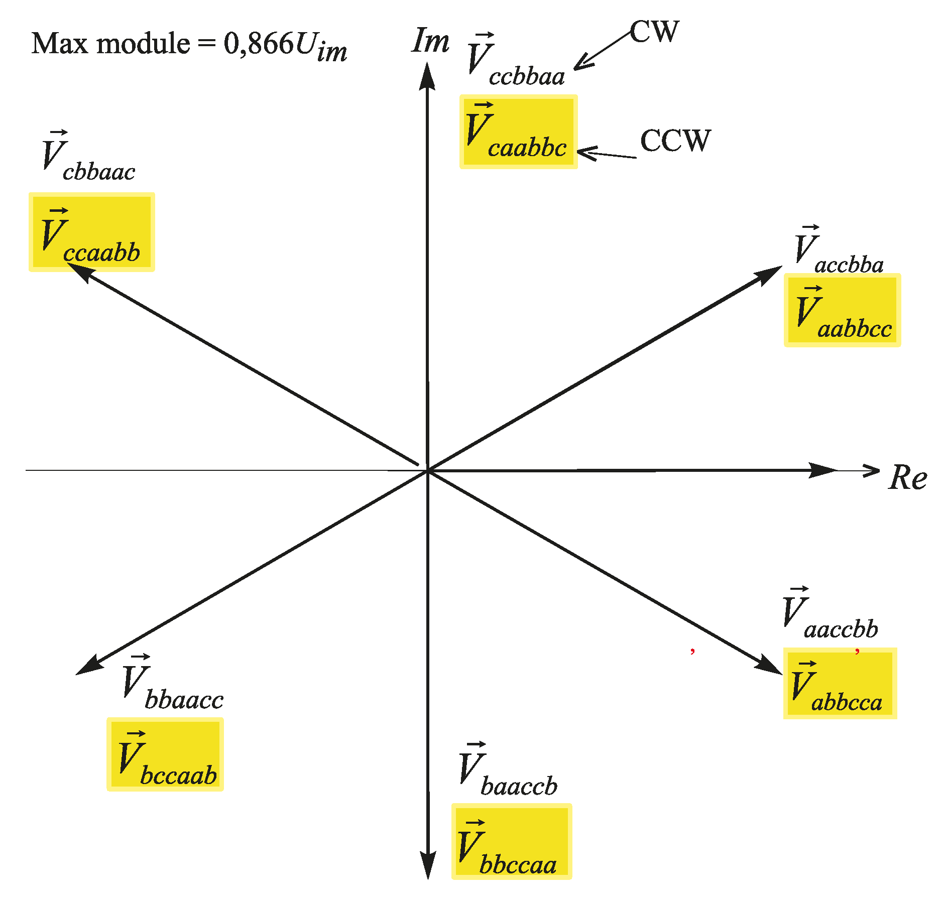 Energies 12 01662 g002