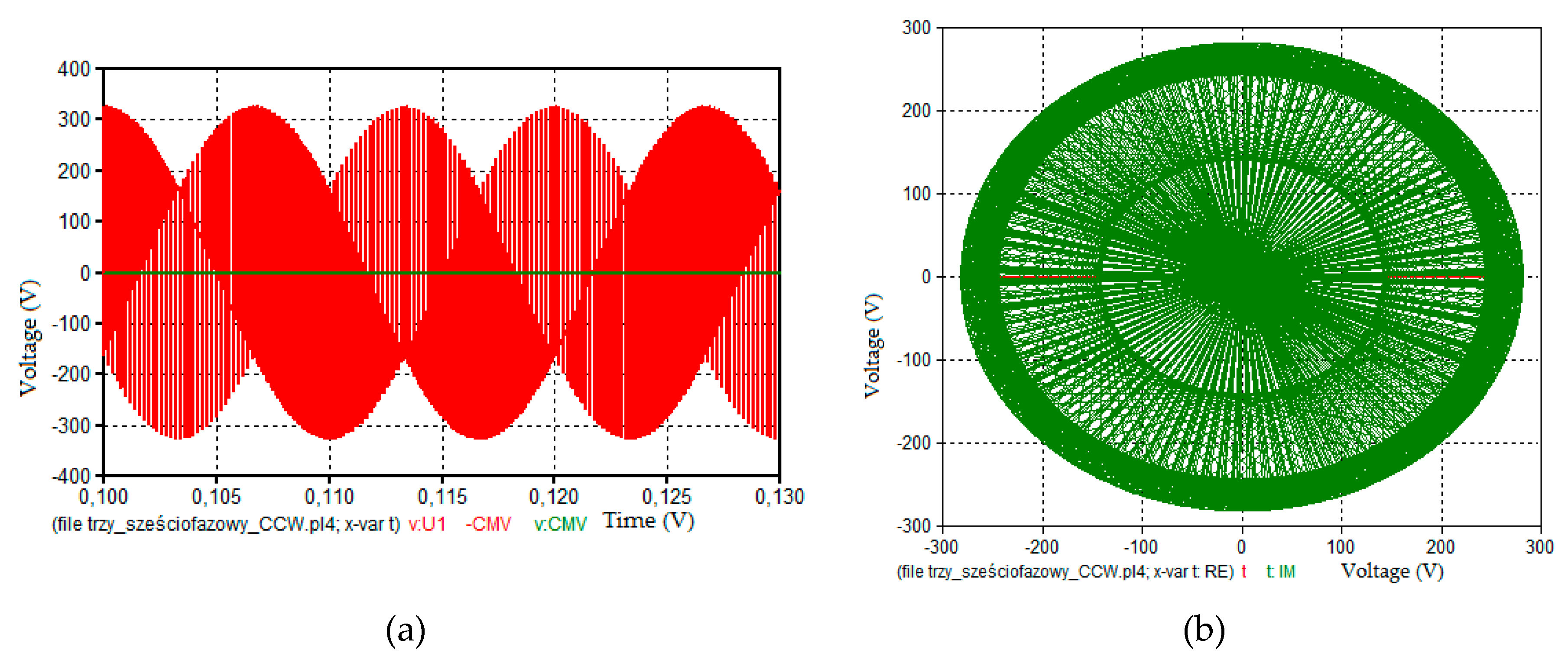 Energies 12 01662 g005