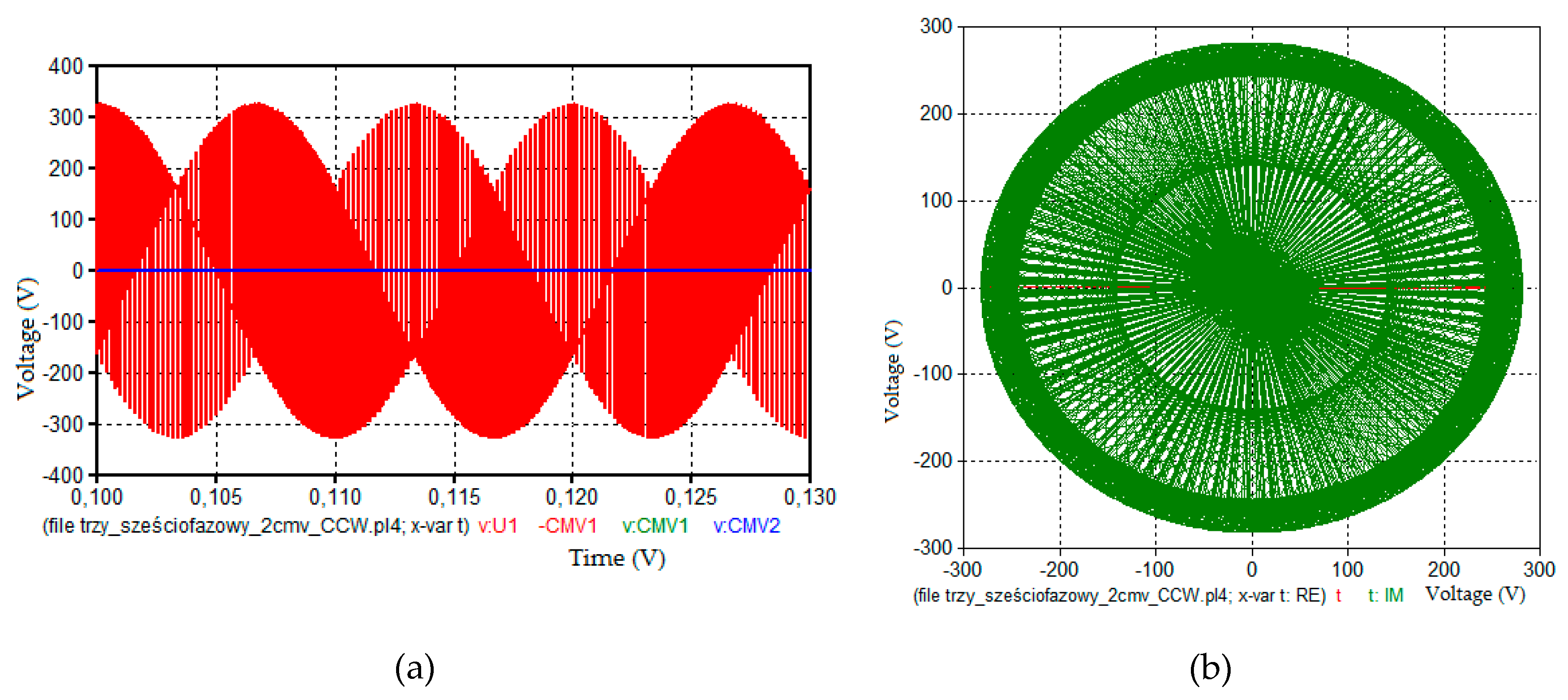 Energies 12 01662 g007