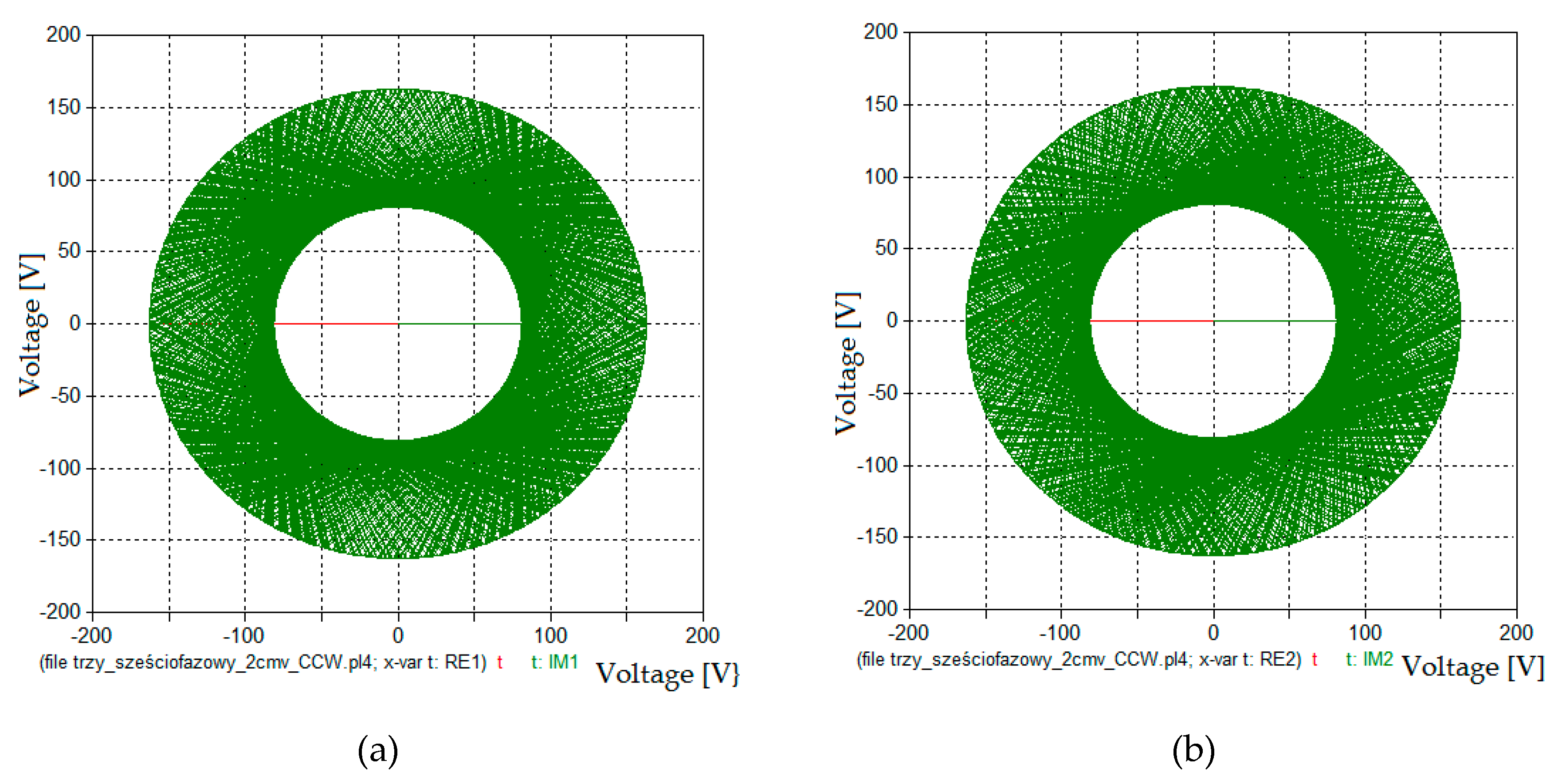 Energies 12 01662 g008