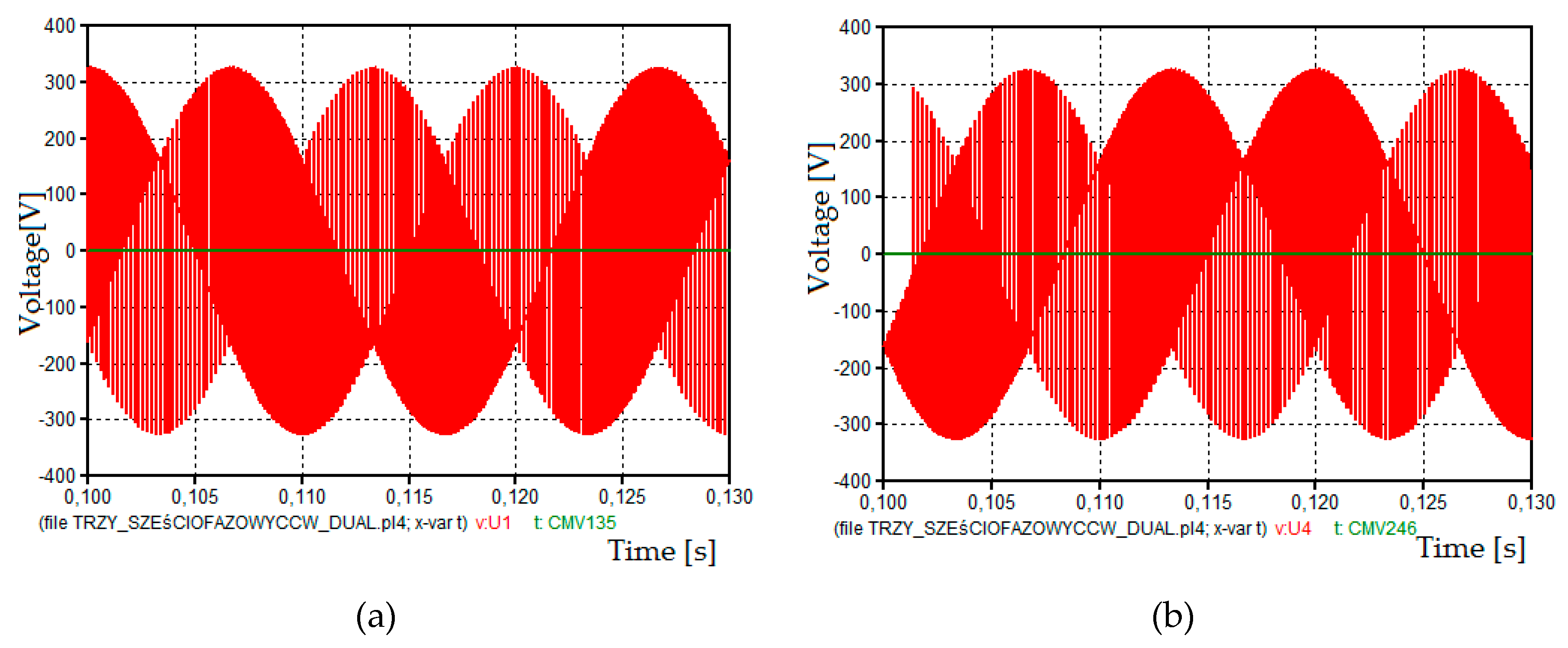 Energies 12 01662 g009