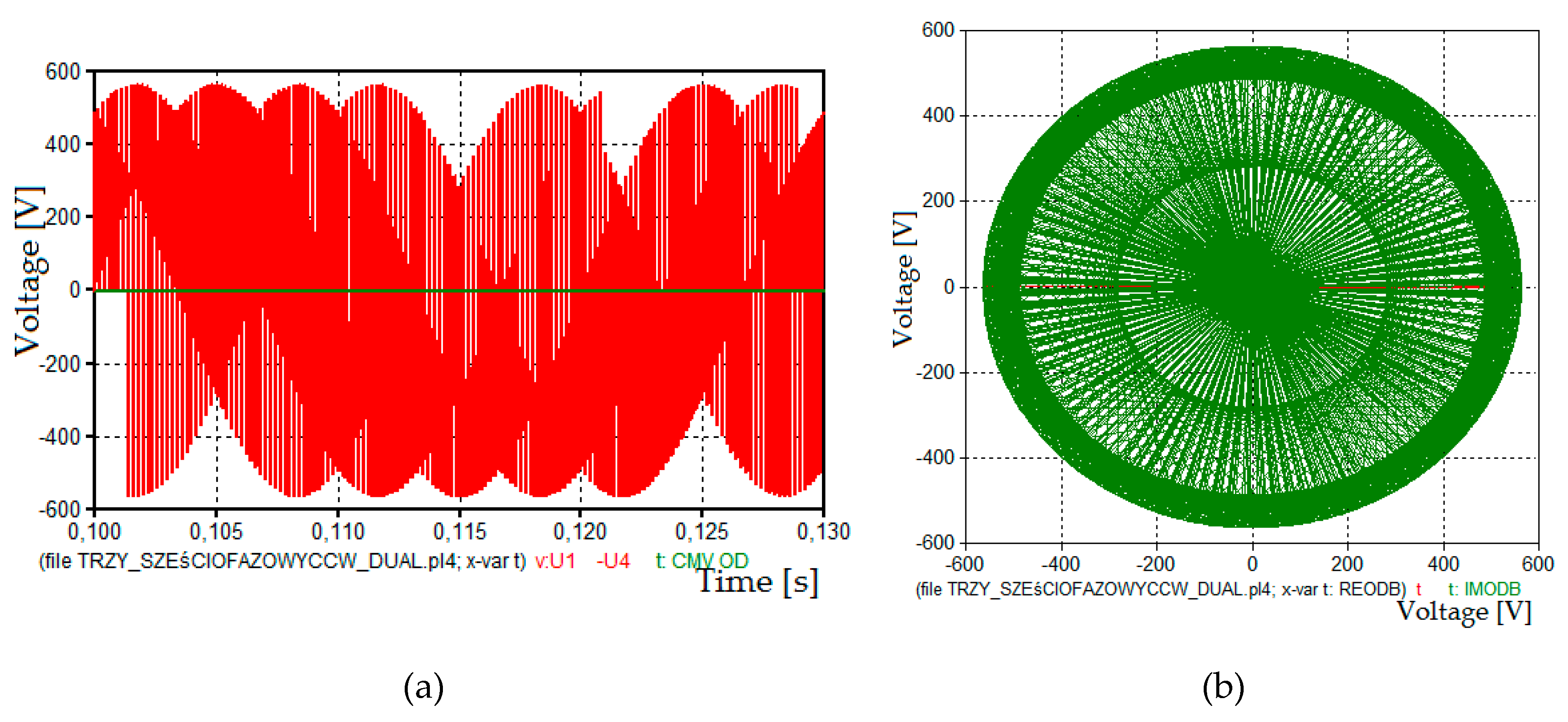 Energies 12 01662 g010