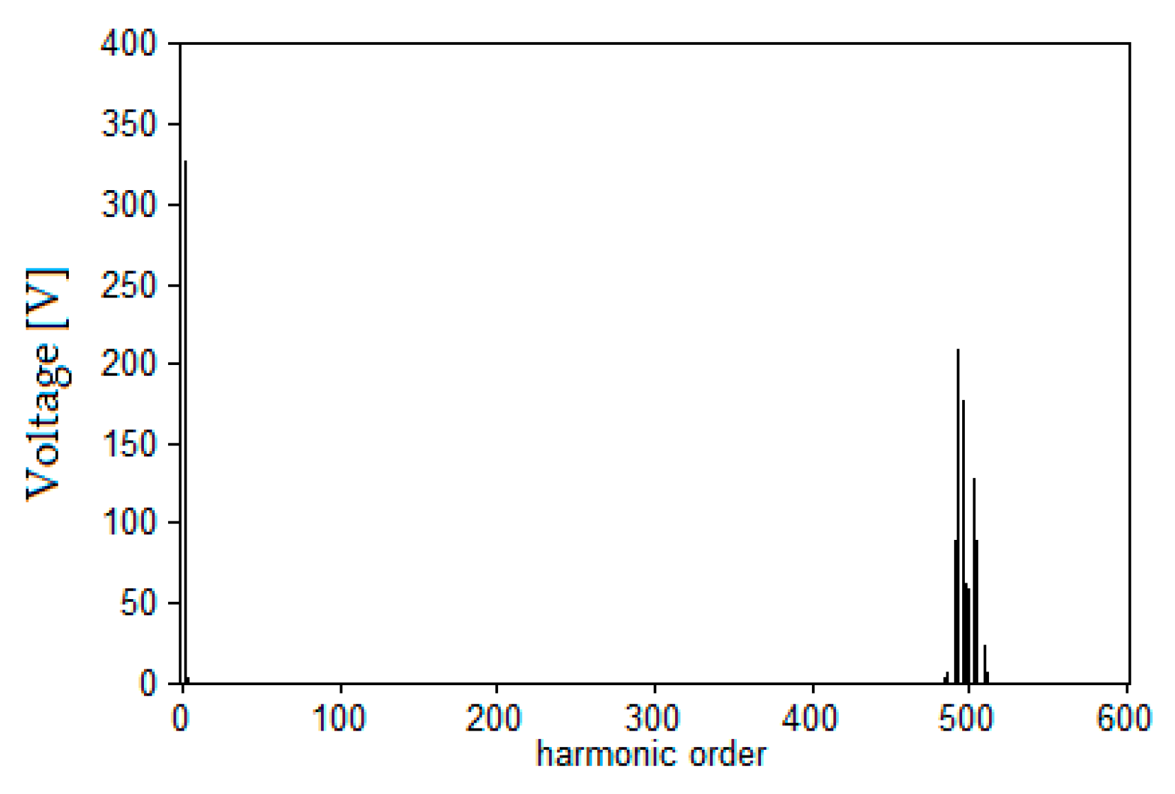 Energies 12 01662 g011