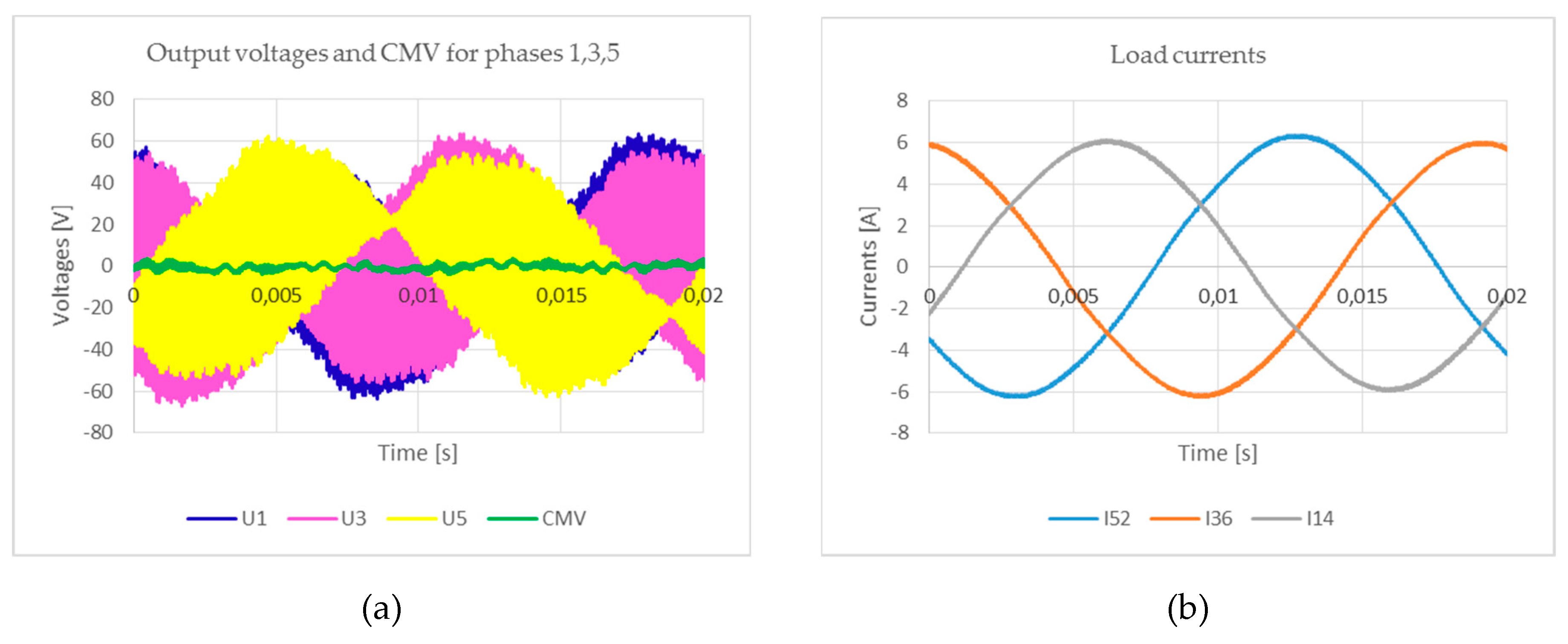Energies 12 01662 g014