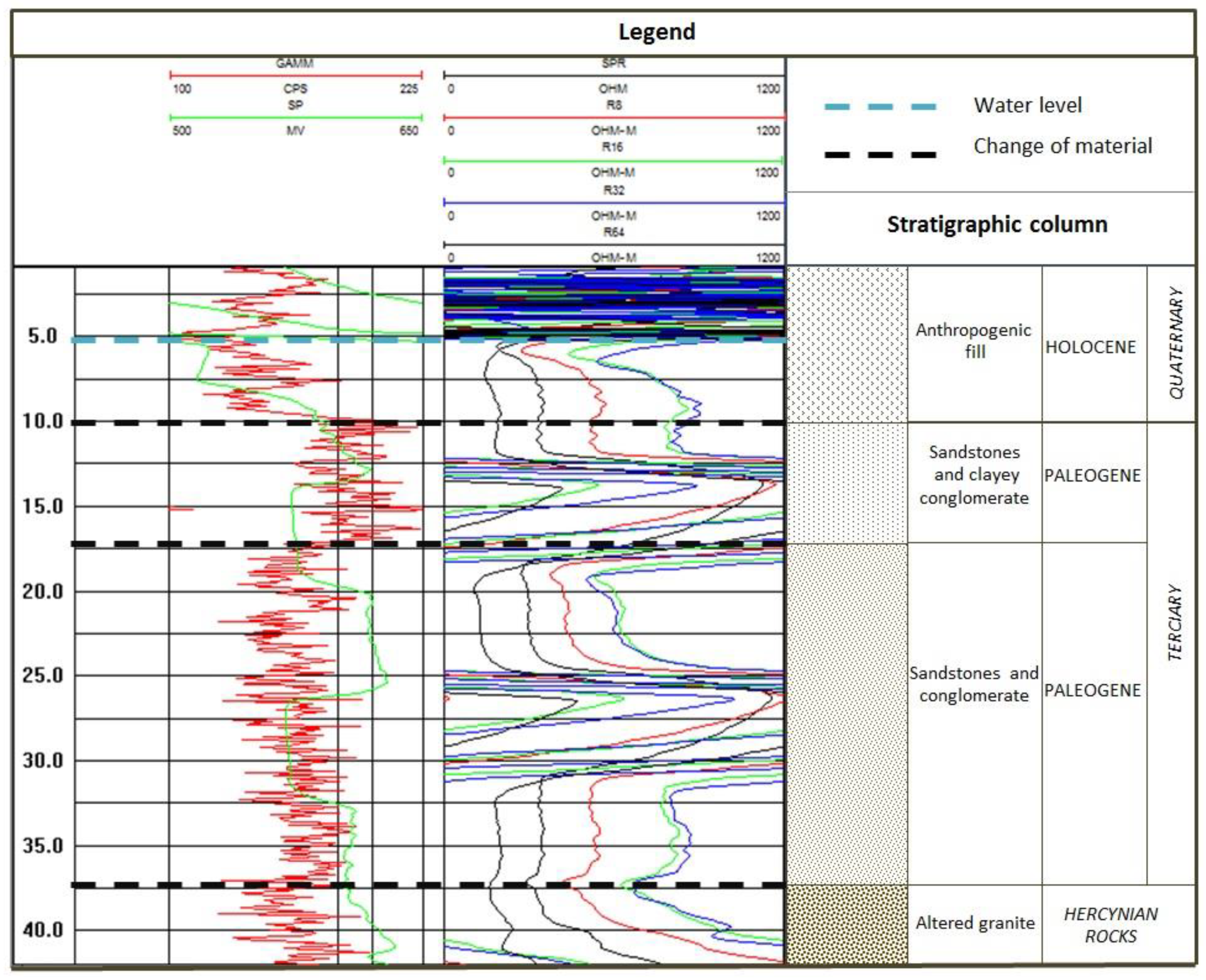 Energies 12 01672 g002 Energies 12 01672 g002