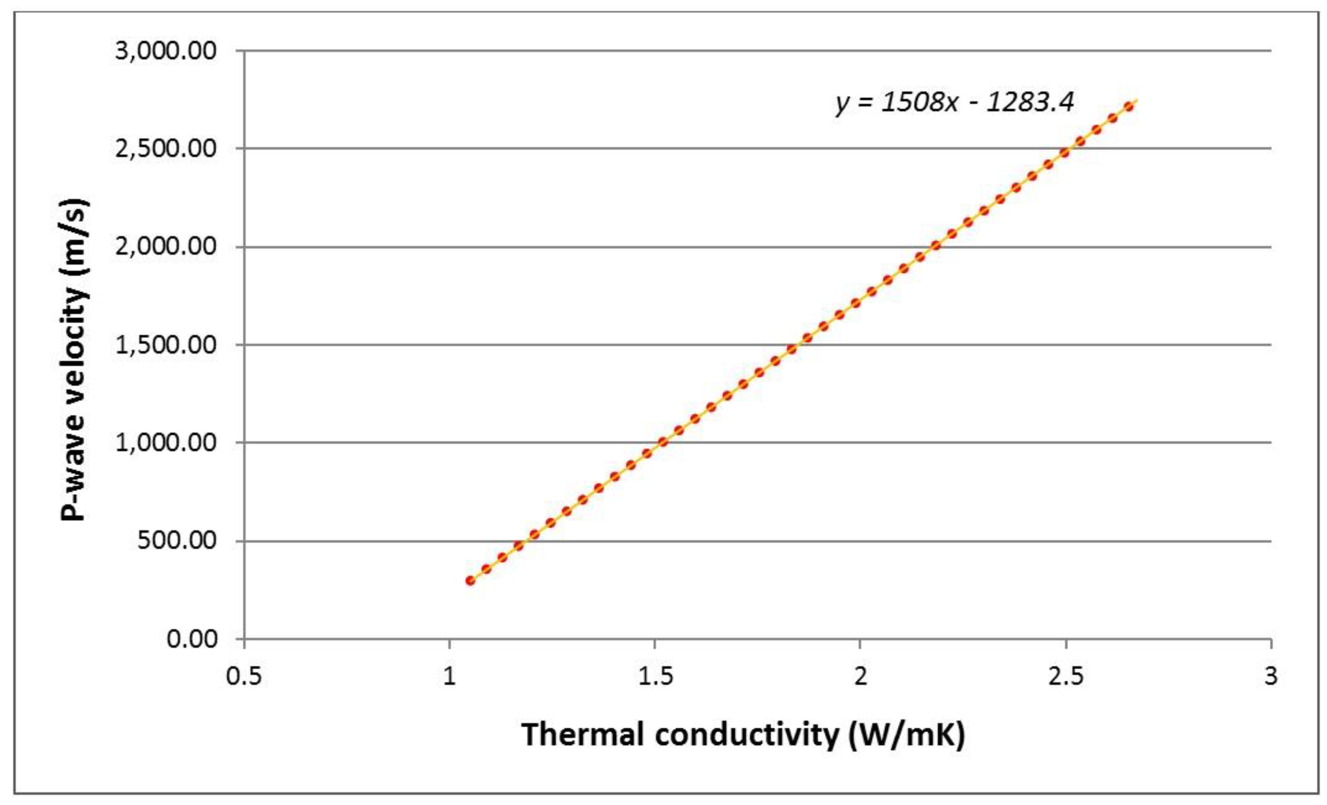 Energies 12 01672 g004 Energies 12 01672 g004