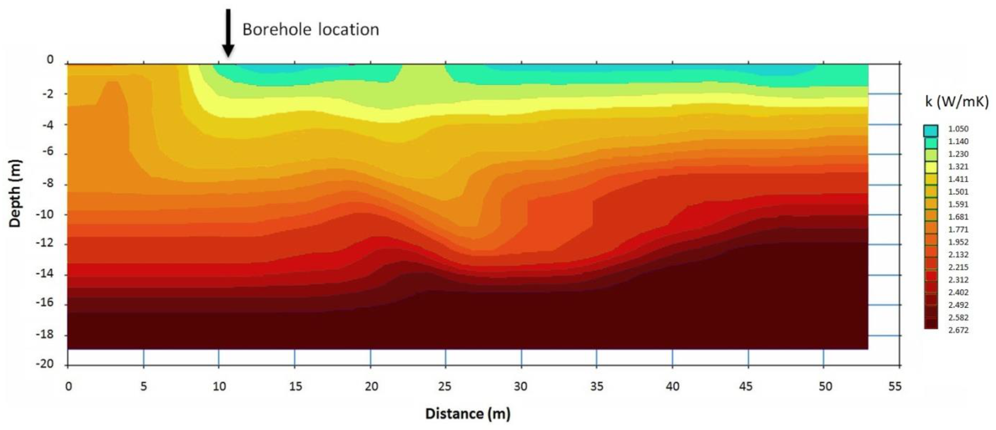 Energies 12 01672 g005 Energies 12 01672 g005