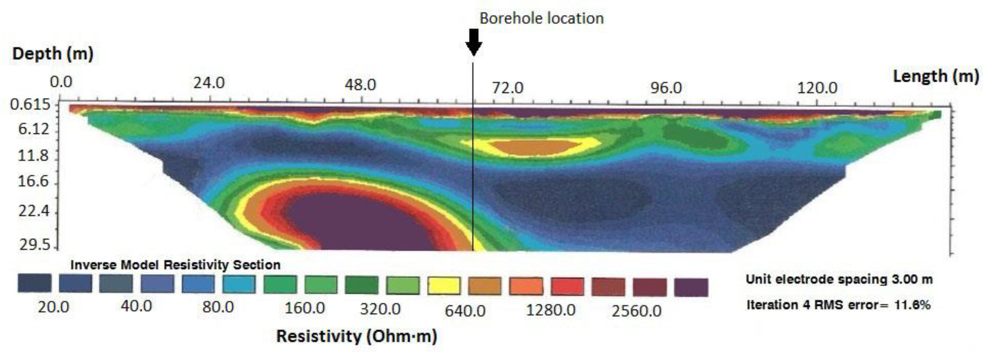 Energies 12 01672 g006 Energies 12 01672 g006