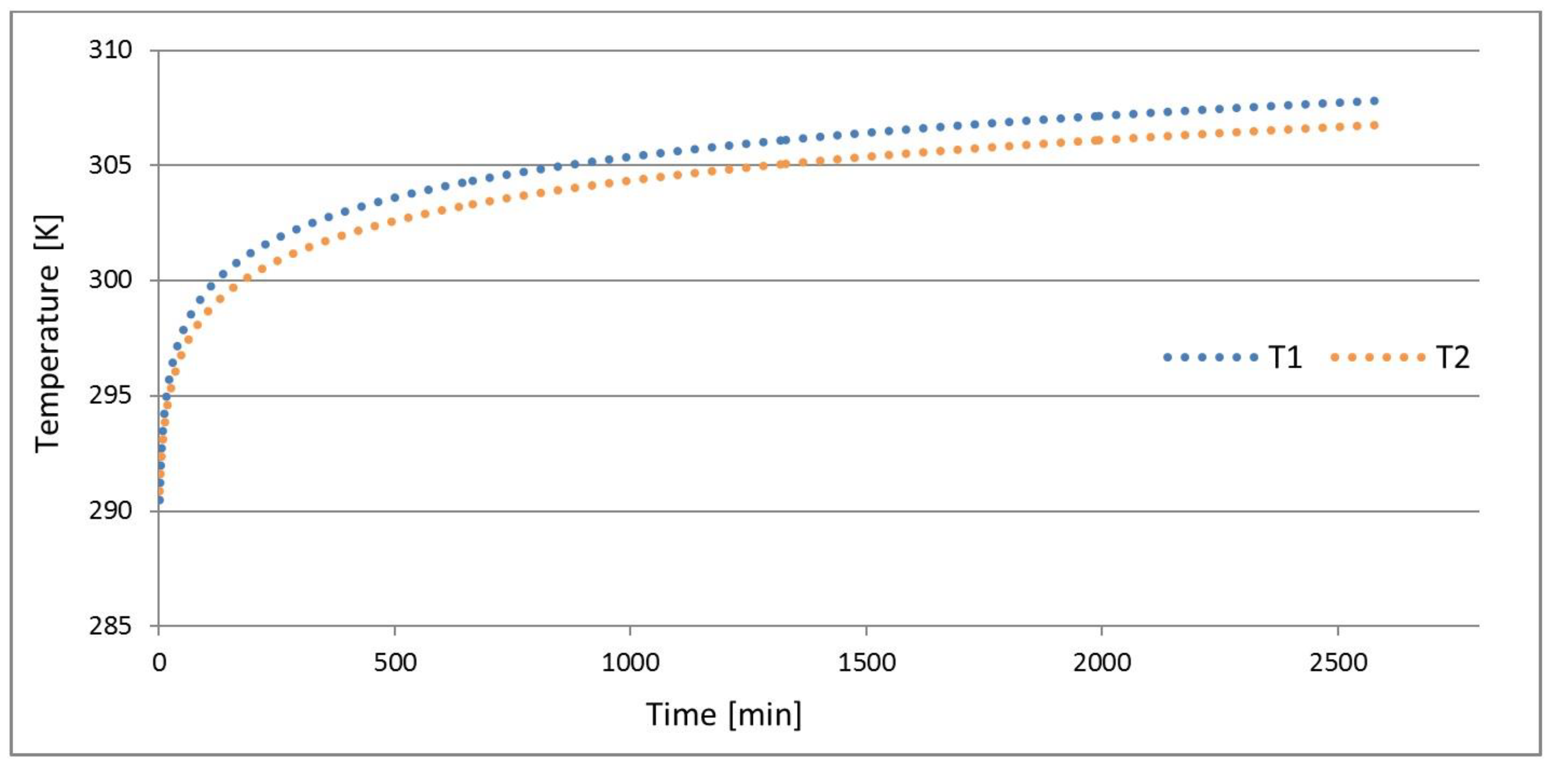 Energies 12 01672 g008 Energies 12 01672 g008