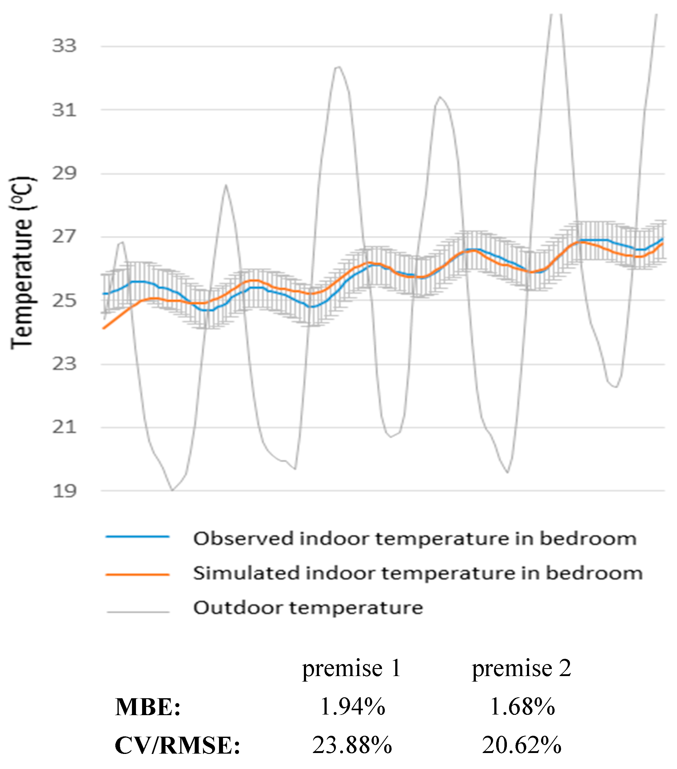 Energies 12 01677 g002