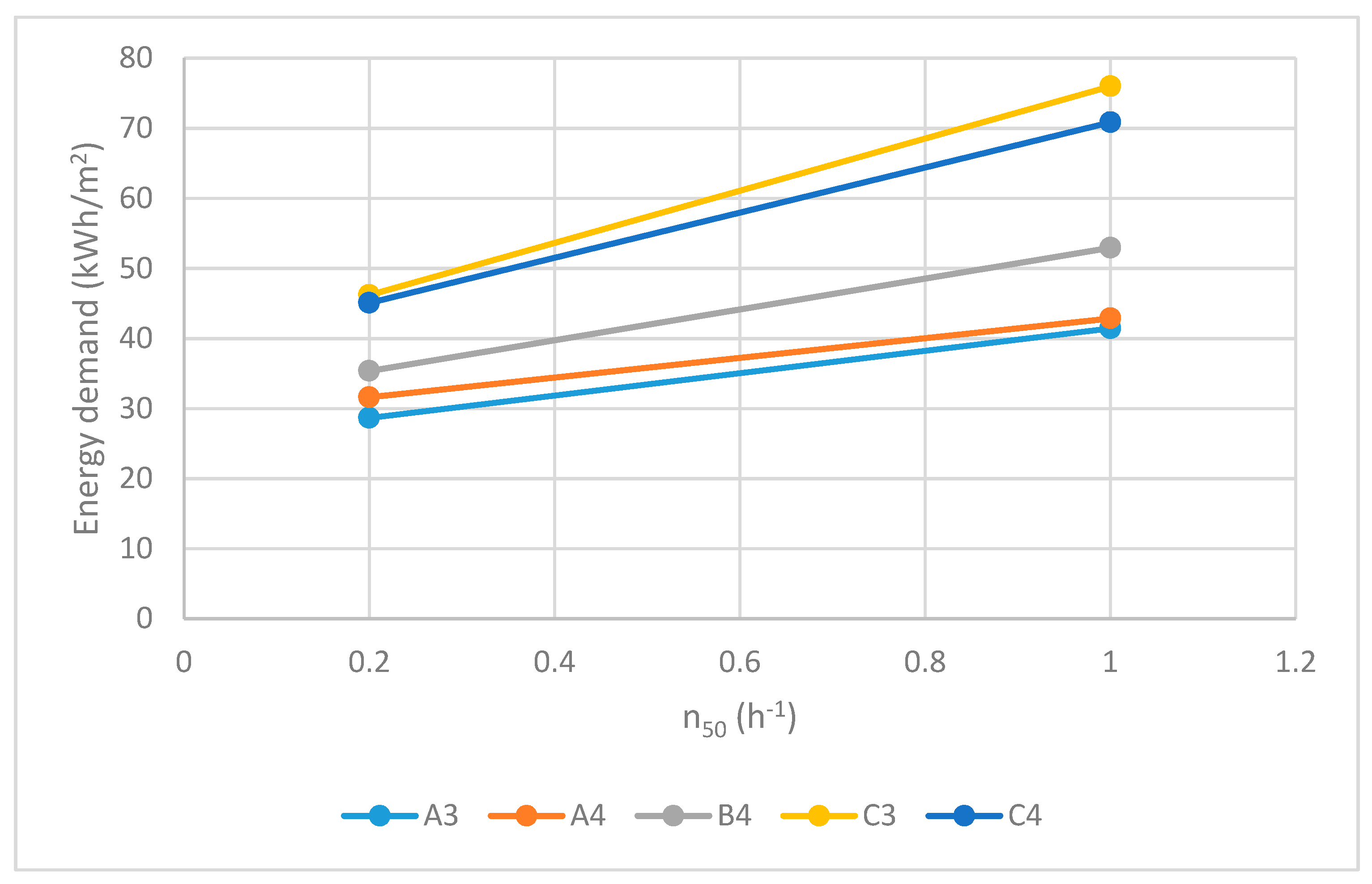 Energies 12 01677 g005