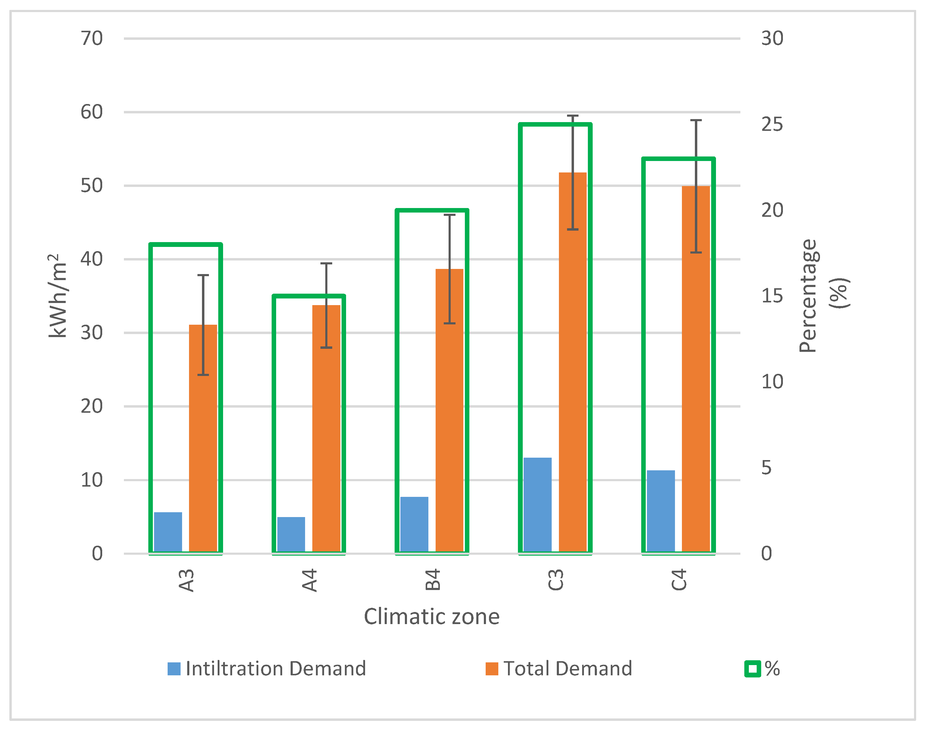 Energies 12 01677 g006