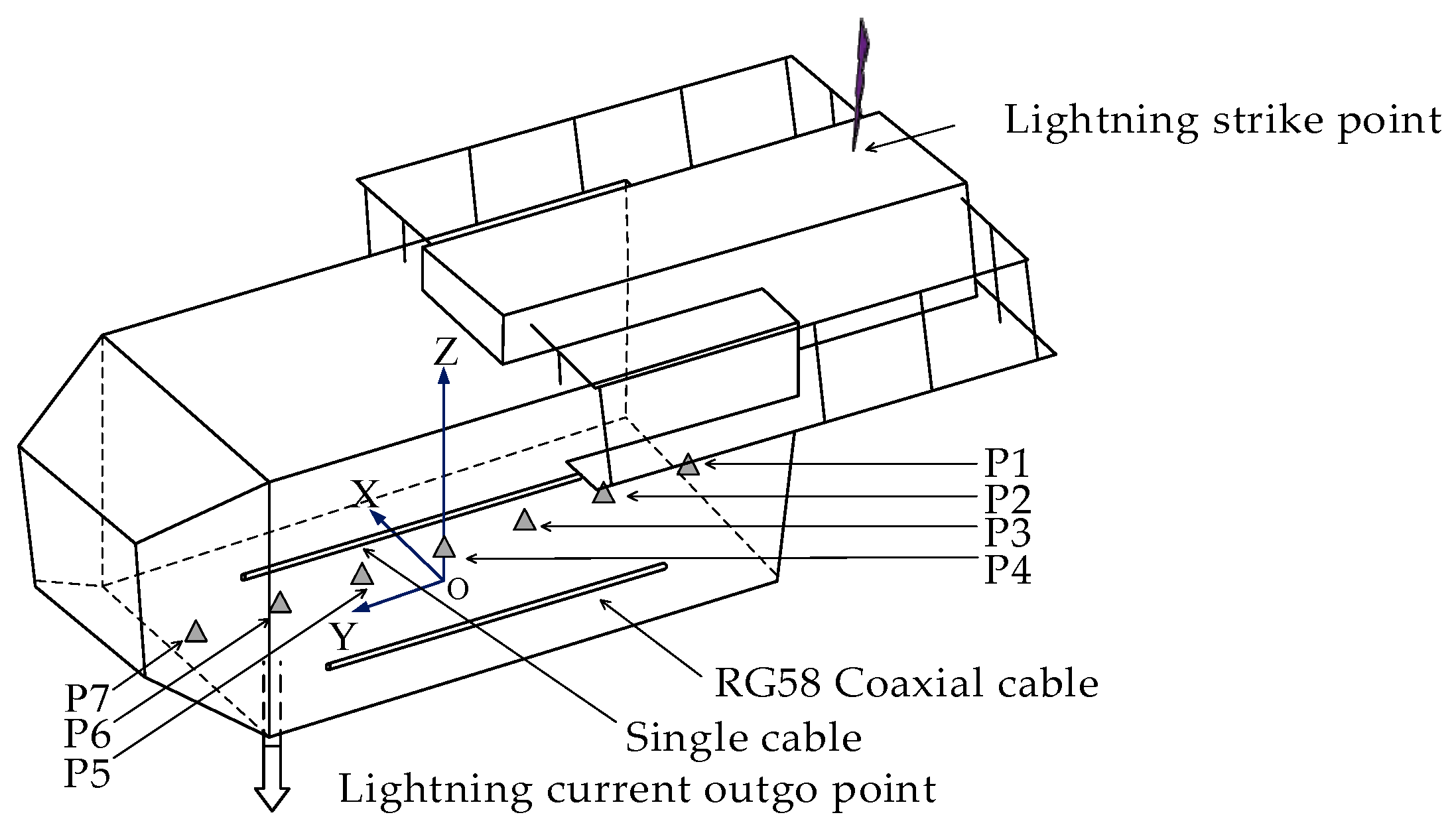 Energies 12 01745 g001