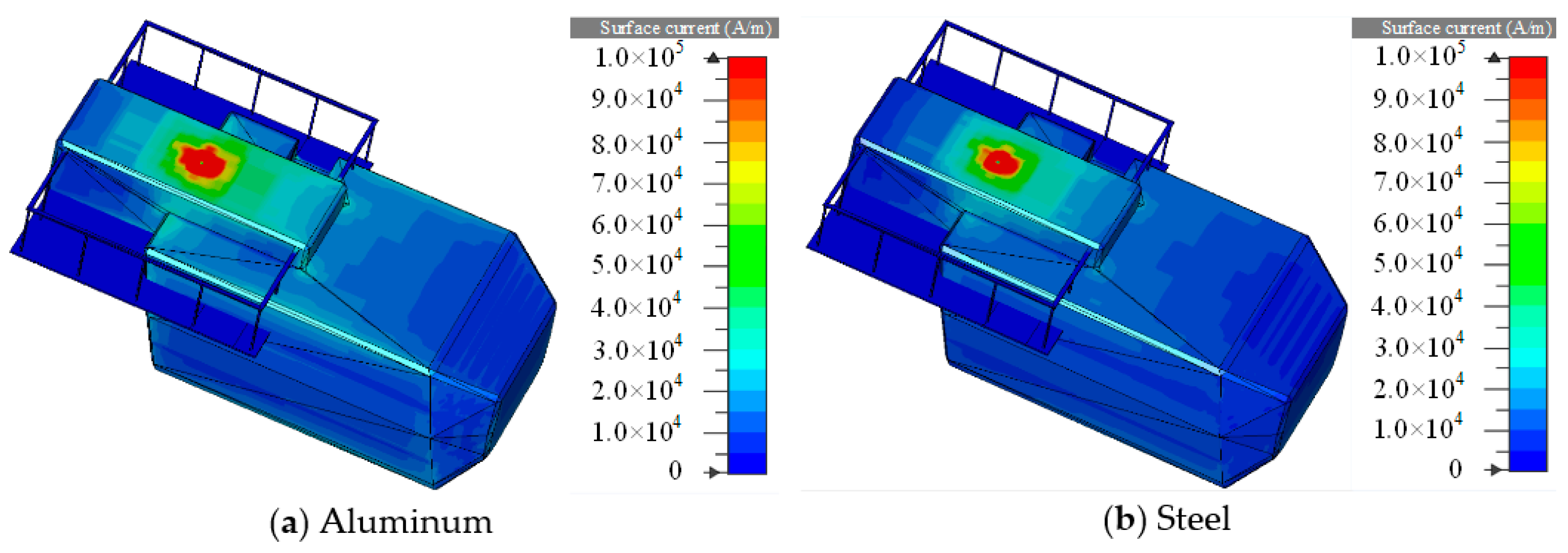 Energies 12 01745 g007
