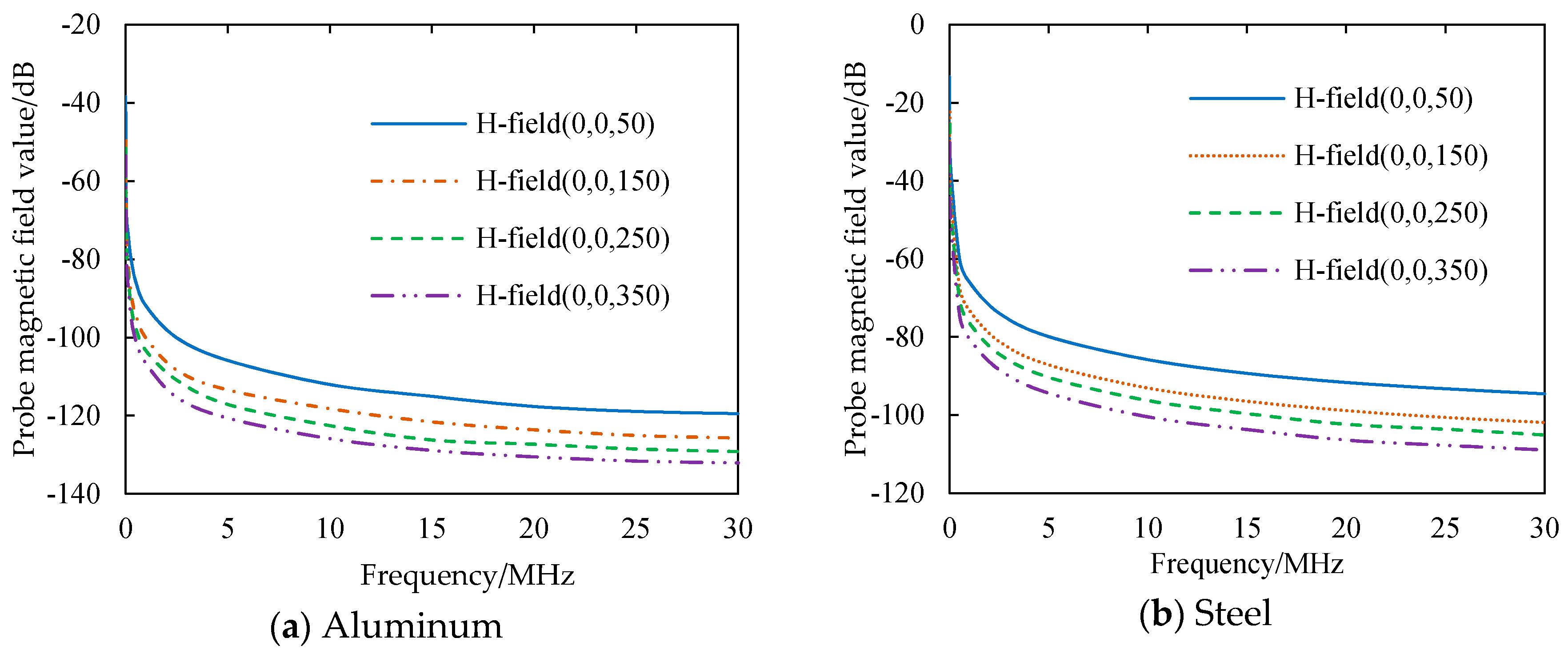 Energies 12 01745 g008