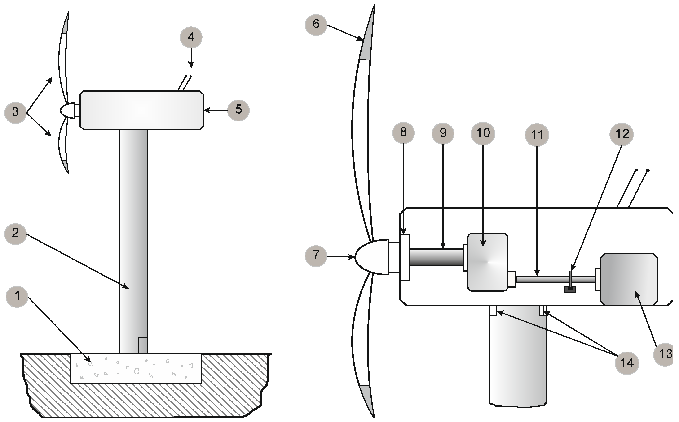 Energies 12 01753 g001