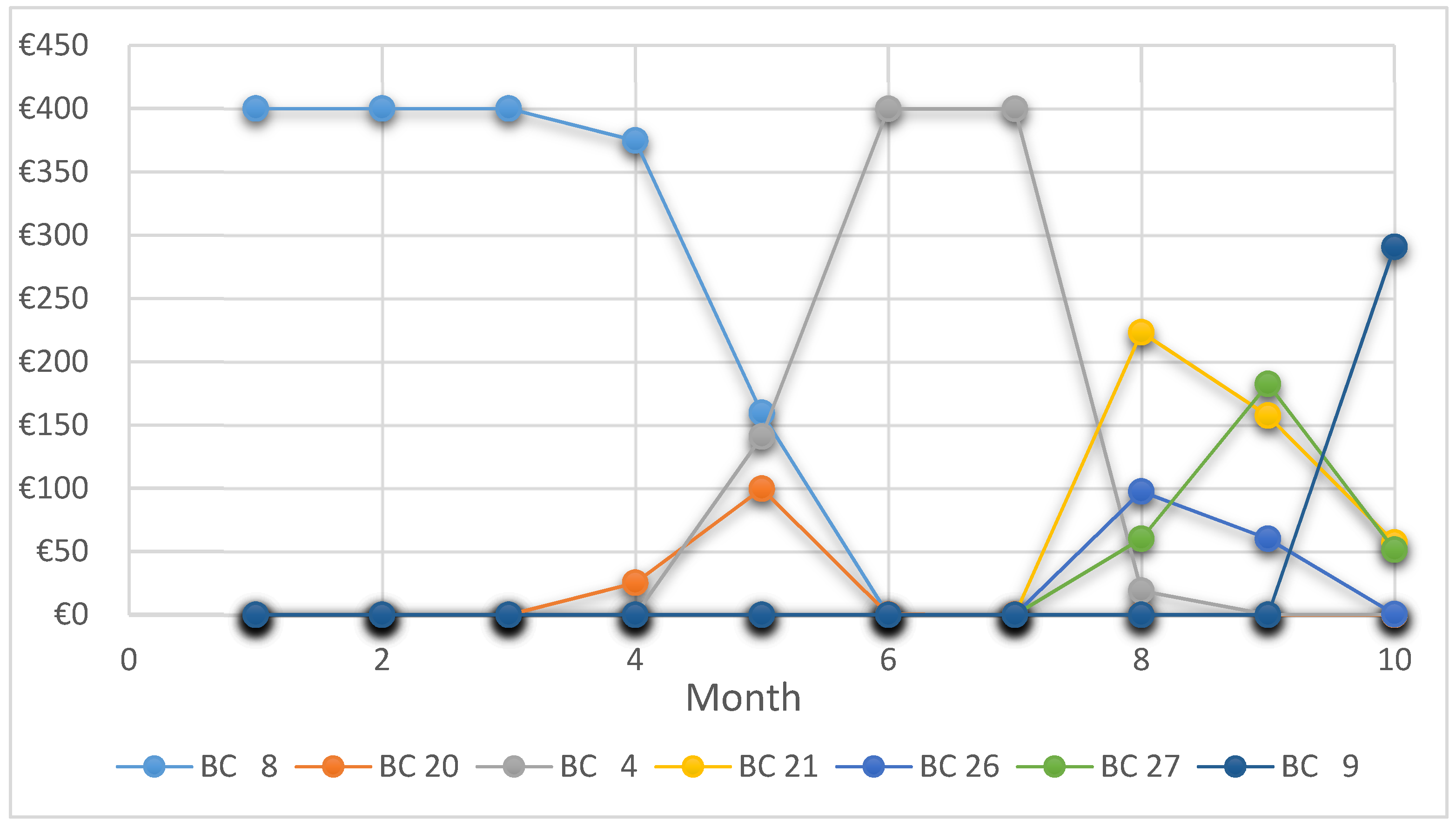 Energies 12 01753 g012