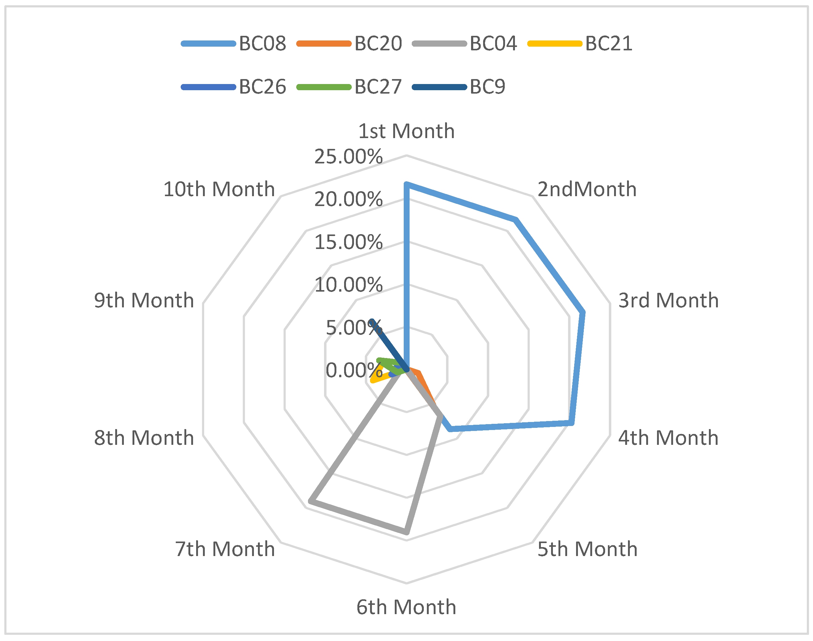 Energies 12 01753 g013
