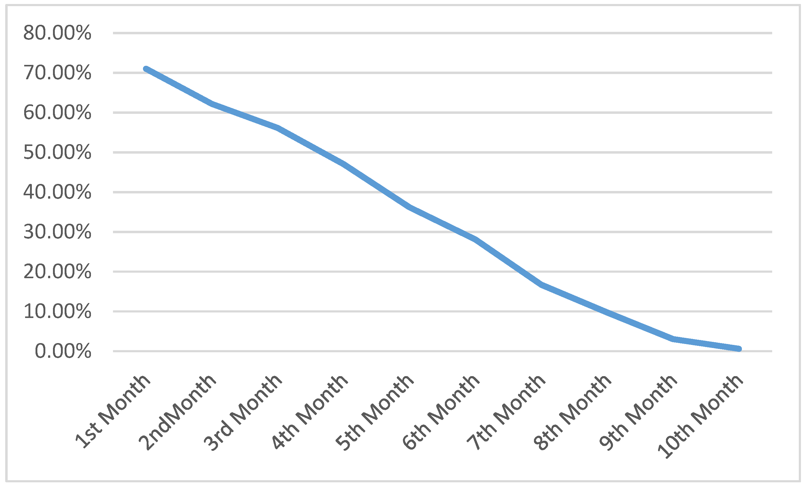 Energies 12 01753 g014