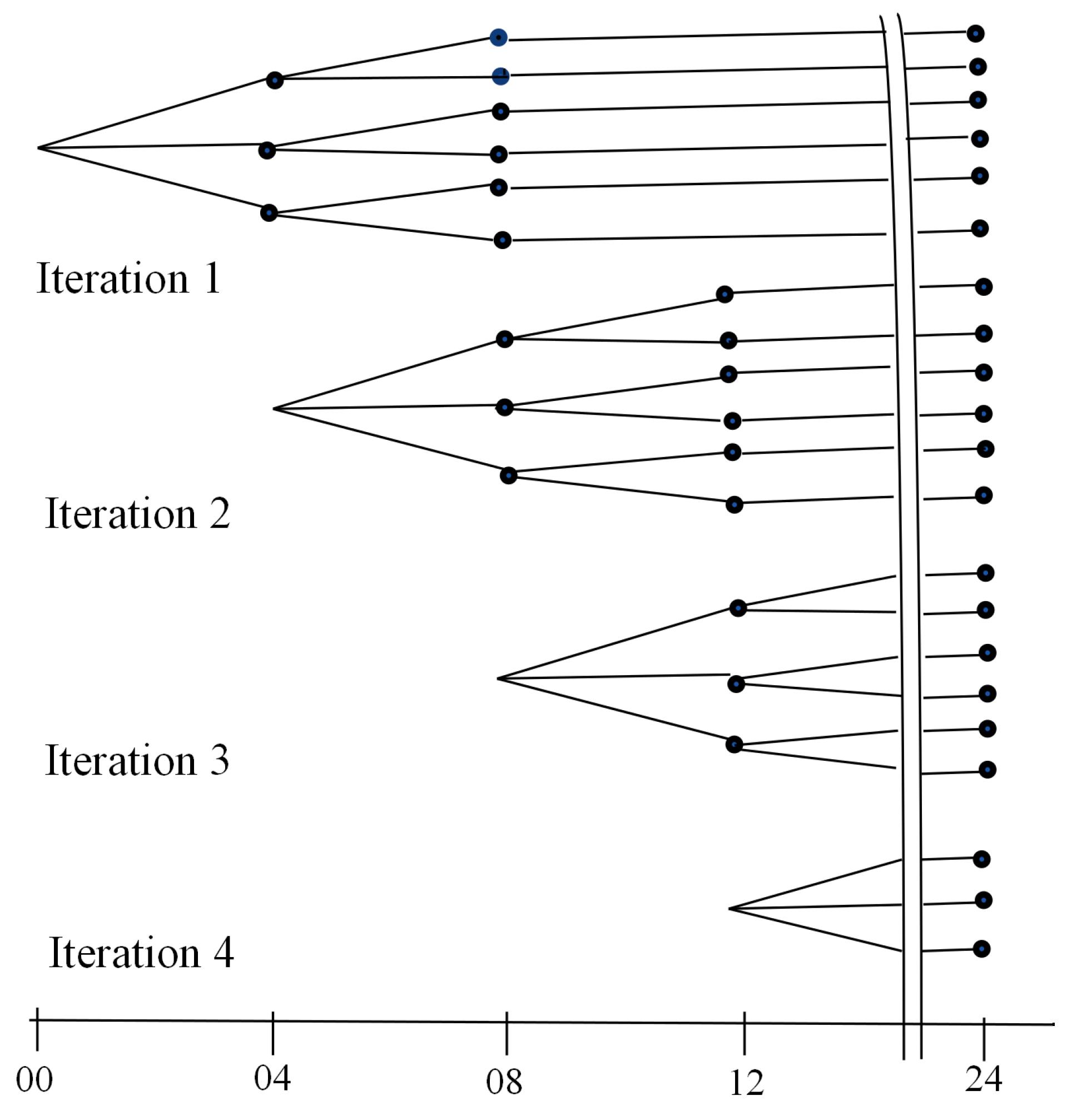 Energies 12 01755 g002 Energies 12 01755 g002