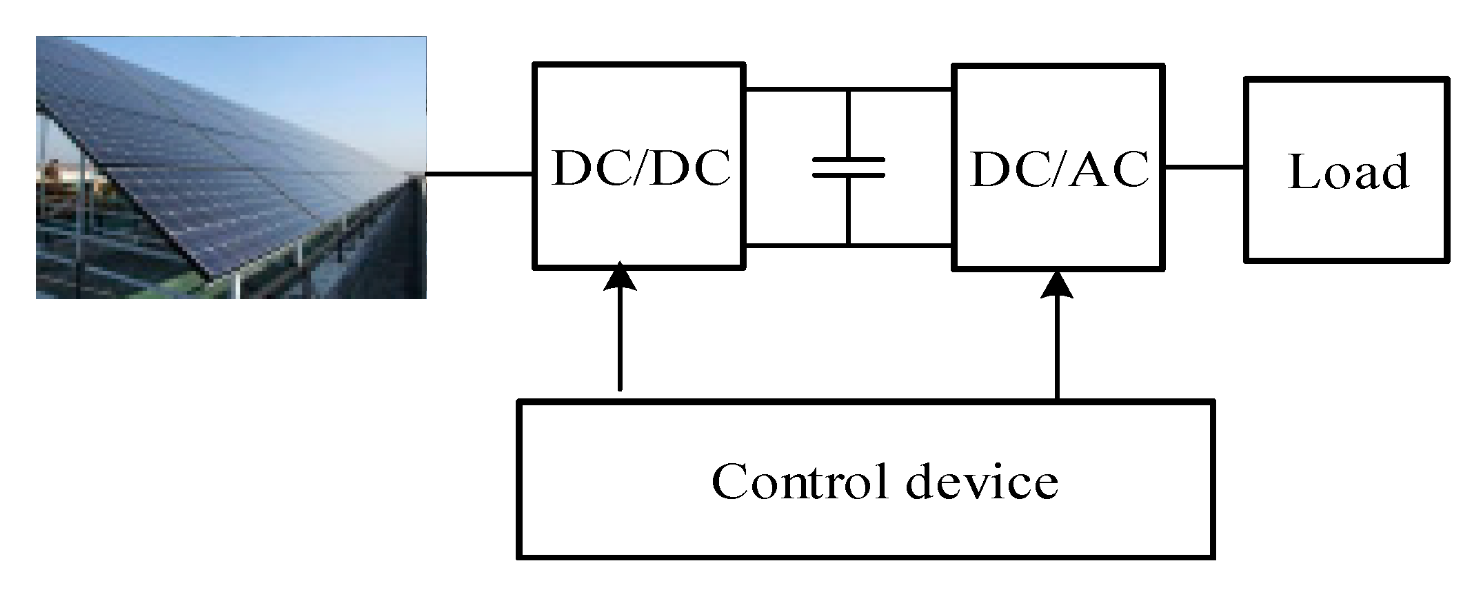 Energies 12 01765 g001
