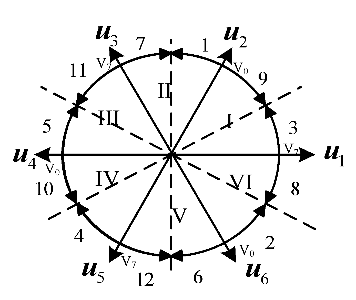 Energies 12 01765 g008