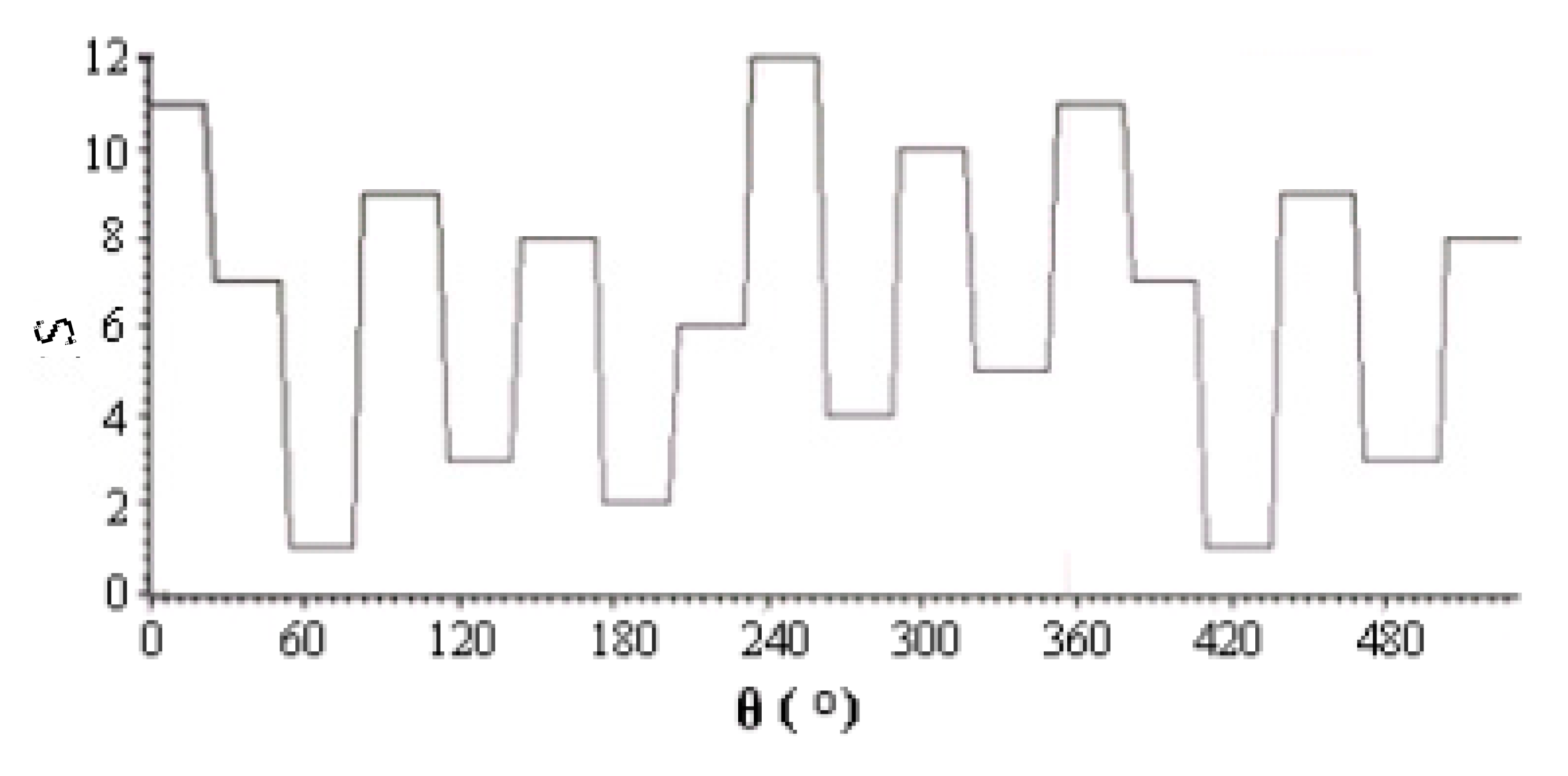 Energies 12 01765 g013