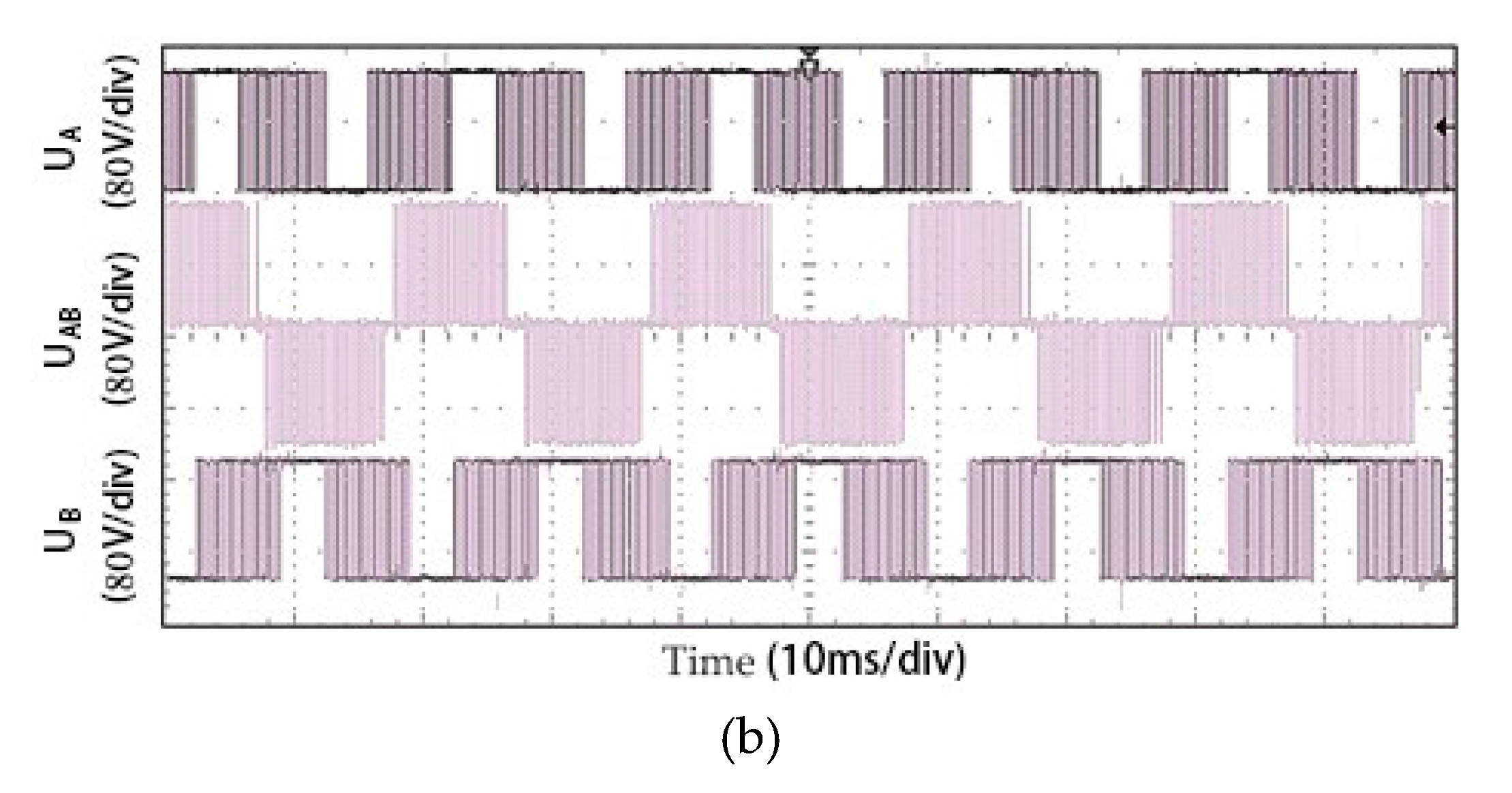 Energies 12 01765 g015b