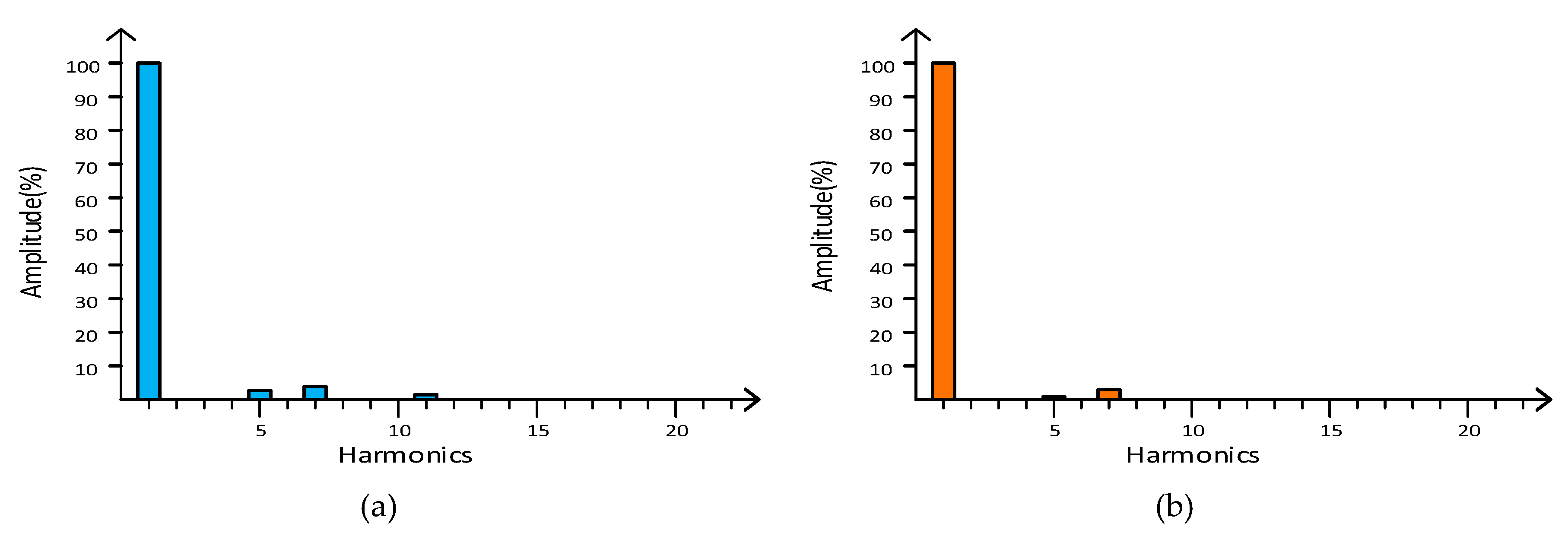 Energies 12 01765 g017