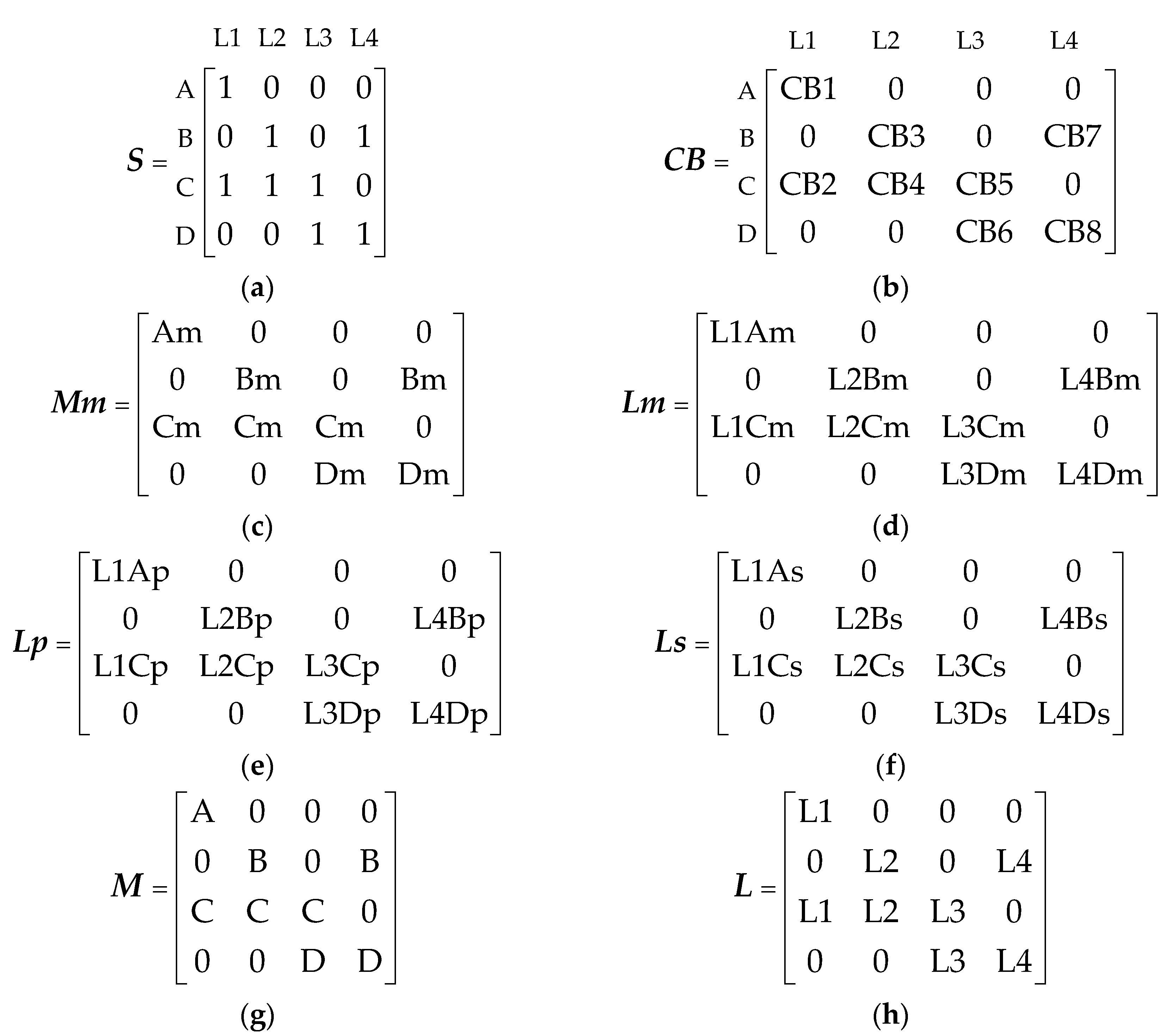 Energies 12 01770 g002 Energies 12 01770 g002