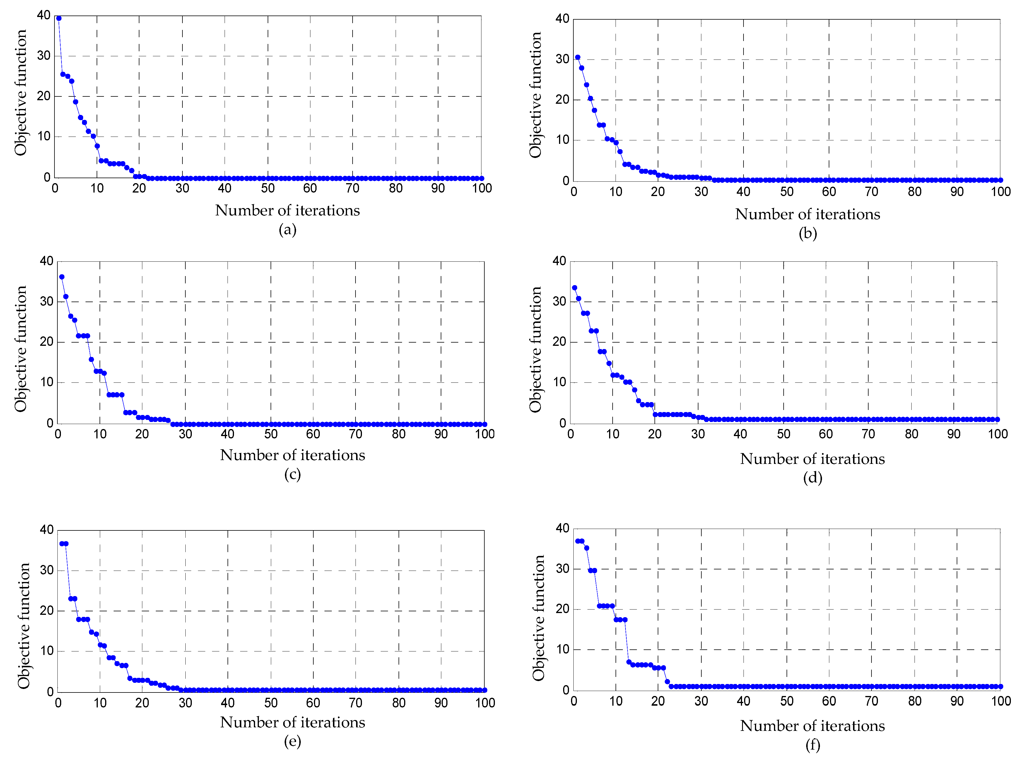 Energies 12 01770 g006 Energies 12 01770 g006