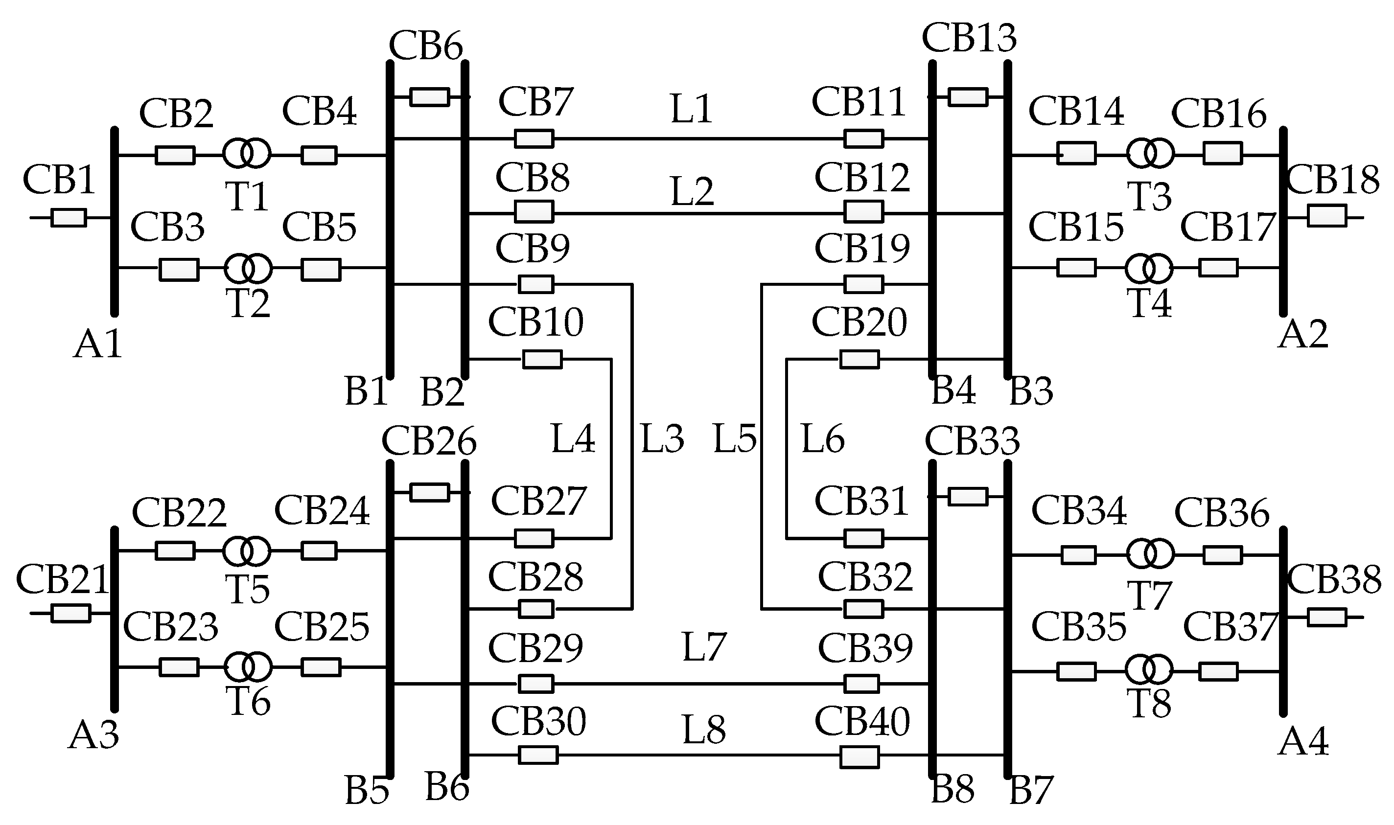 Energies 12 01770 g007 Energies 12 01770 g007