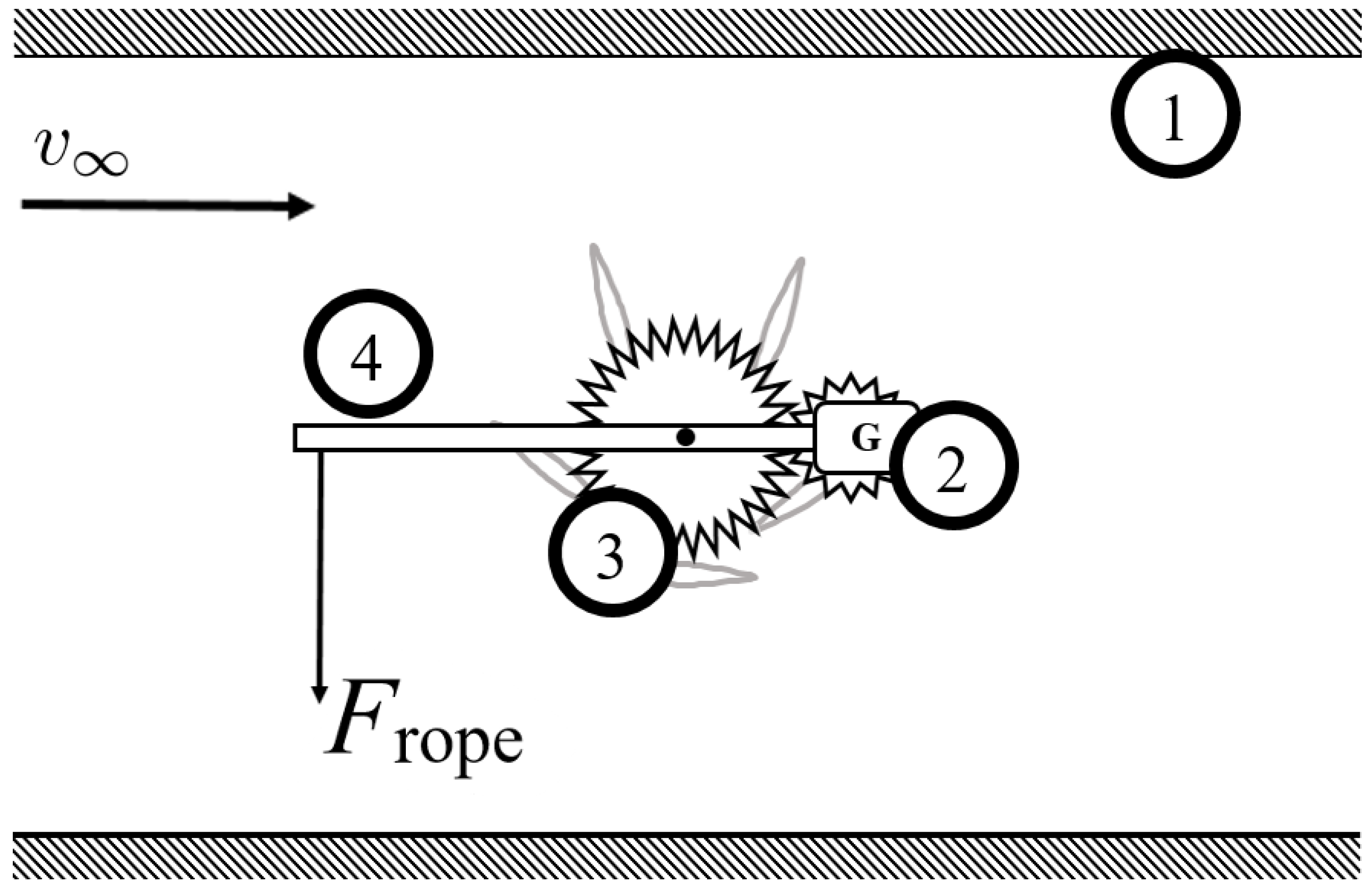 Energies 12 01777 g003 Energies 12 01777 g003