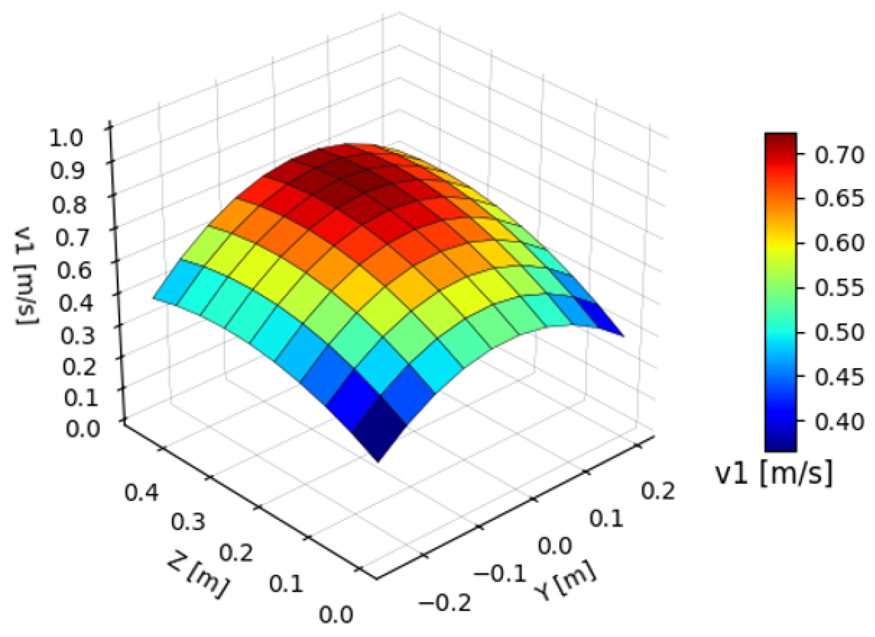 Energies 12 01777 g007 Energies 12 01777 g007