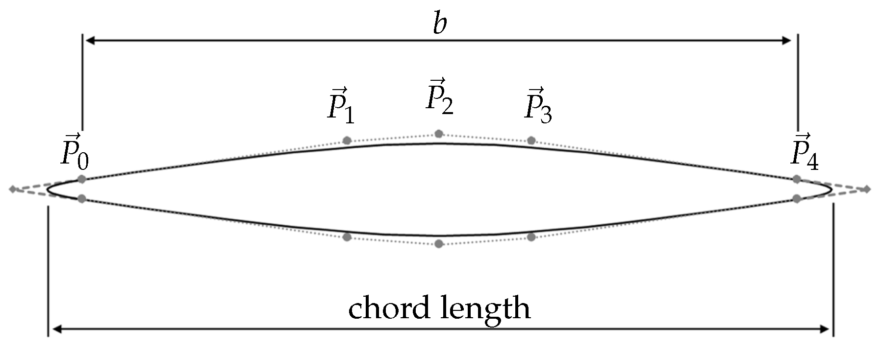 Energies 12 01777 g010 Energies 12 01777 g010