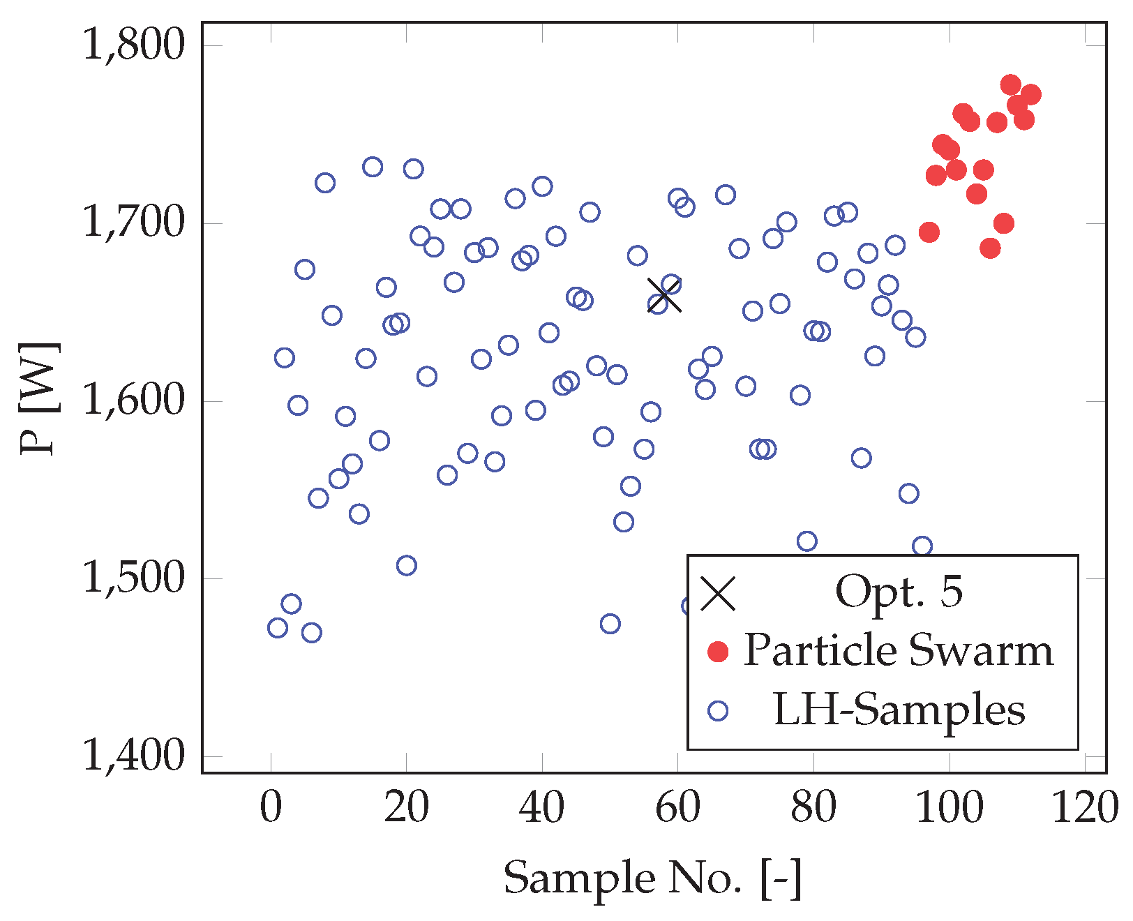 Energies 12 01777 g027 Energies 12 01777 g027