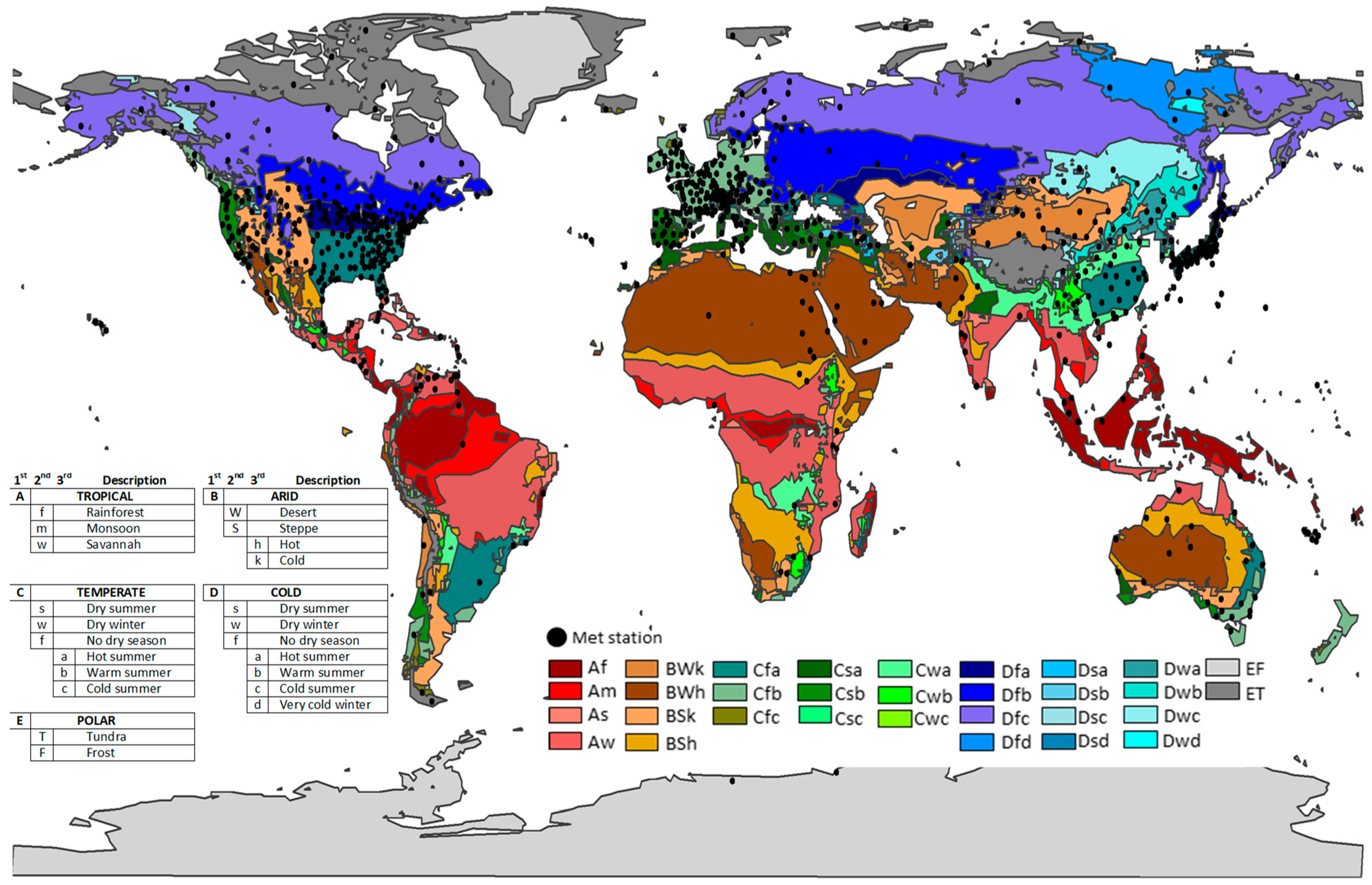 Energies | Free Full-Text | Evaluation of Supply–Demand Adaptation of ...