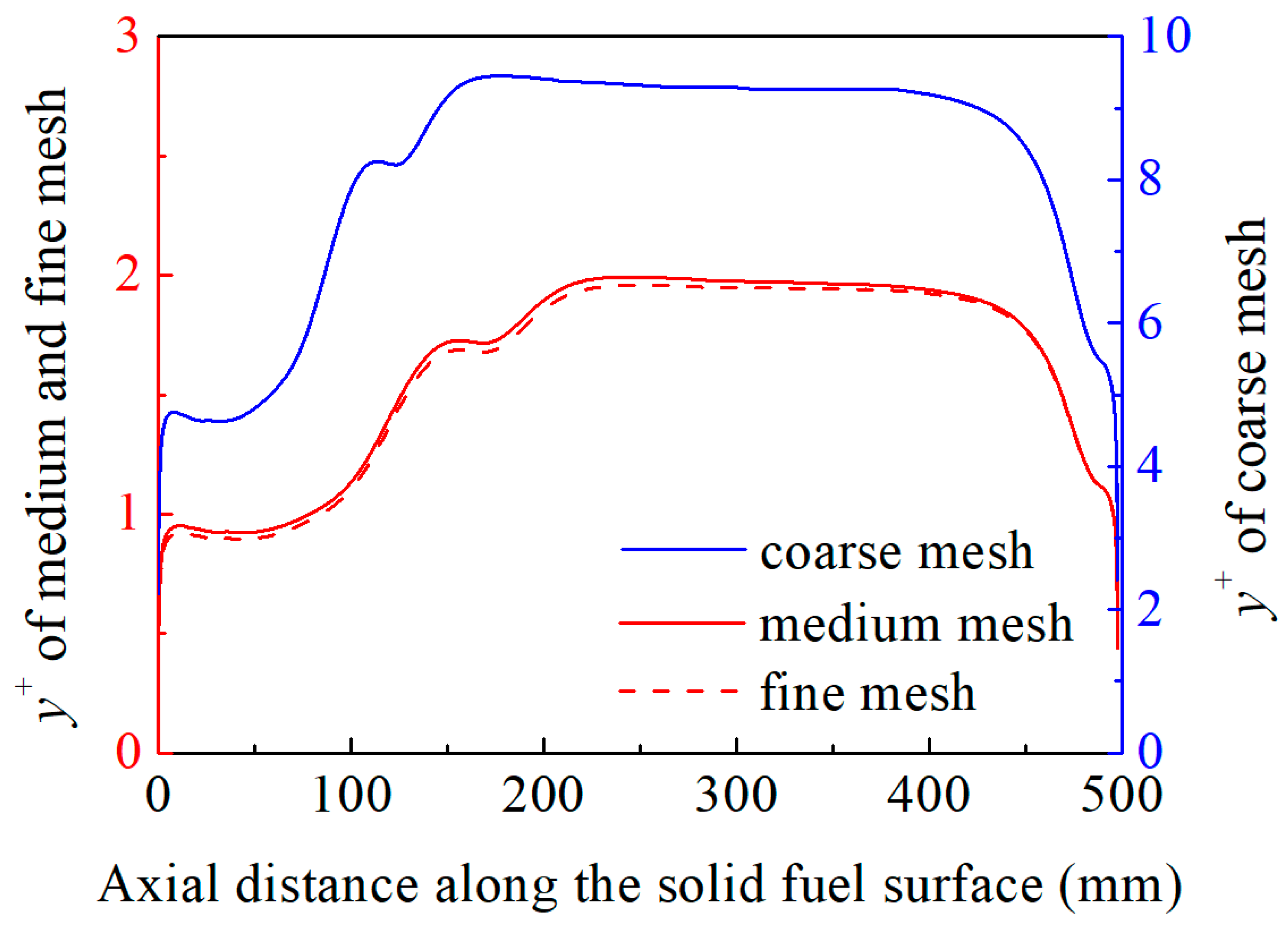 Energies 12 01784 g004