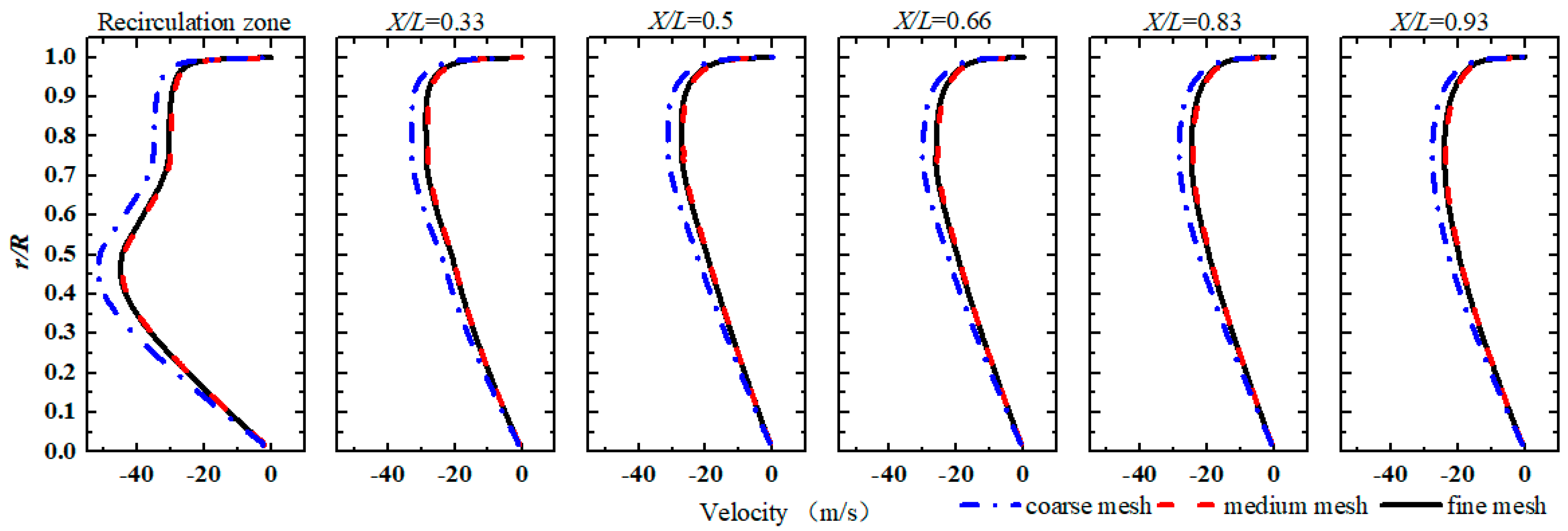 Energies 12 01784 g007