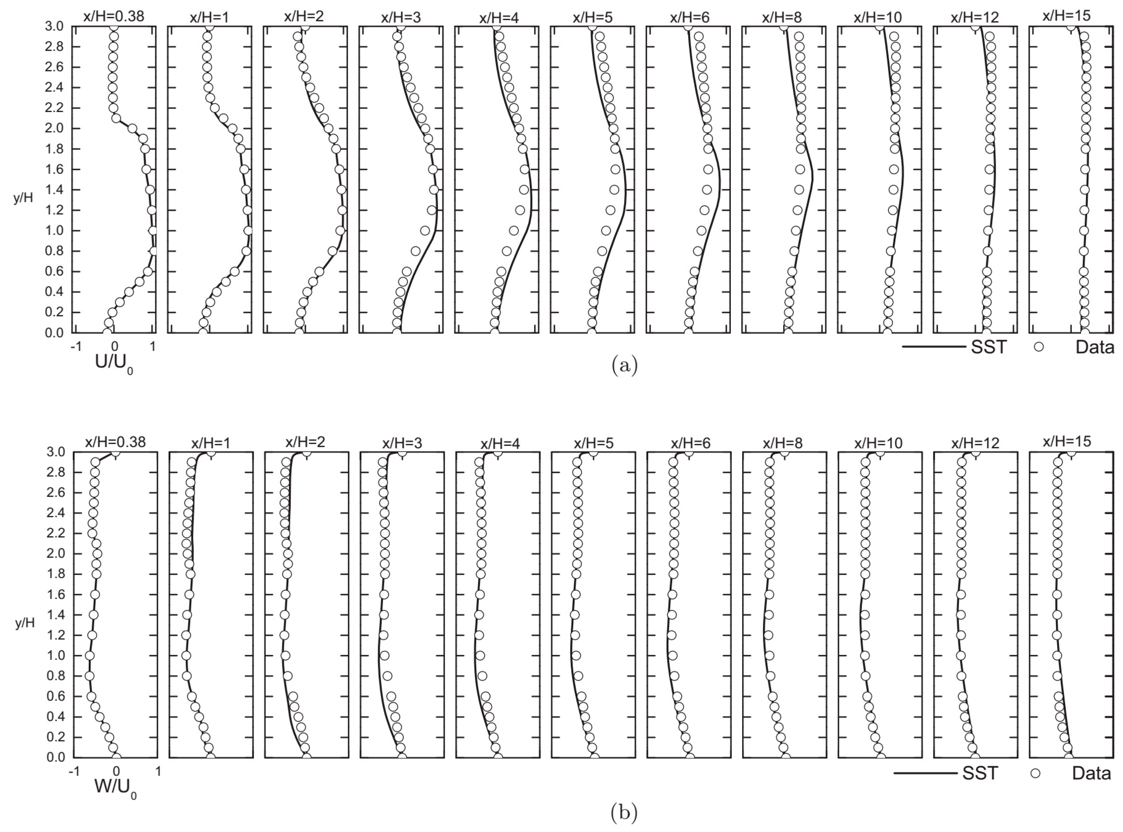 Energies 12 01784 g009