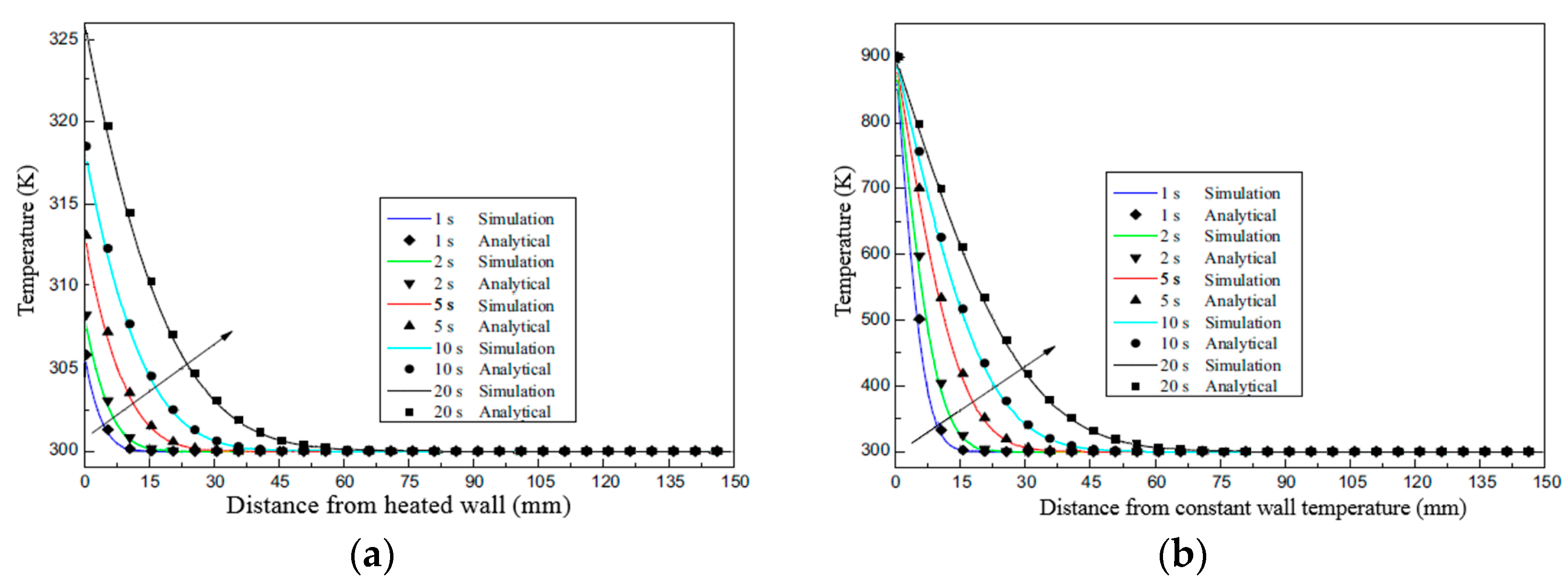 Energies 12 01784 g012