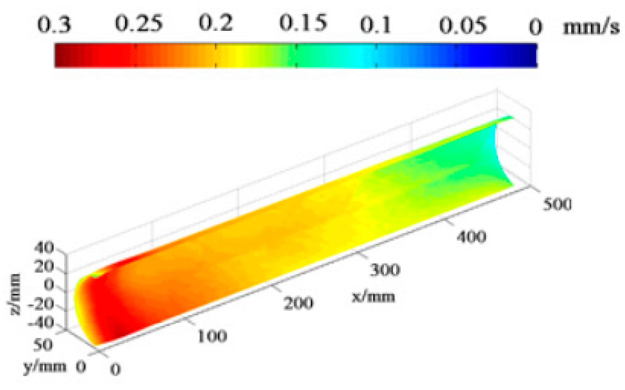 Energies 12 01784 g014
